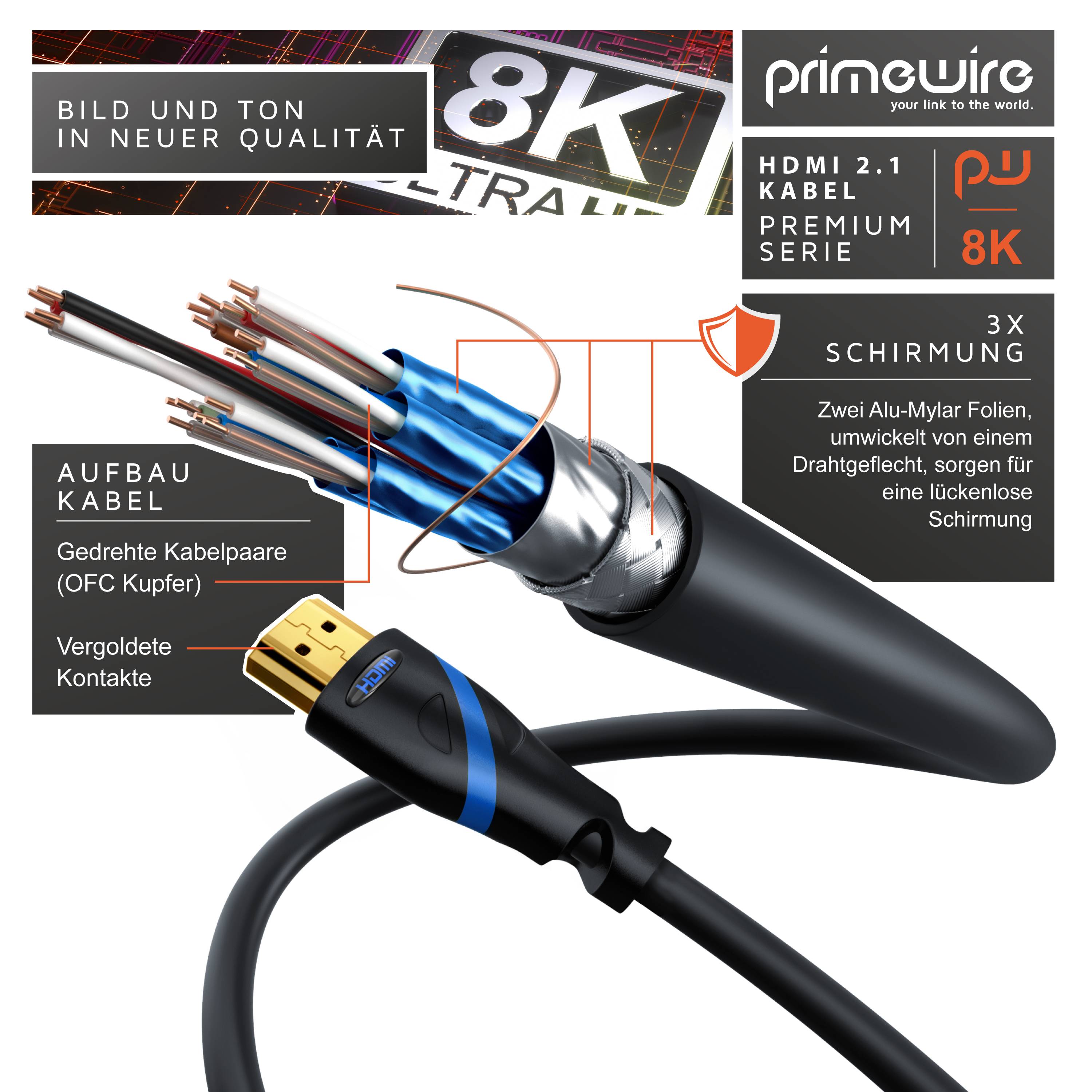 Primewire 8k HDMI Kabel 2.1, 8K @ 120Hz 4K @ 240Hz mit DSC, 48 Gbit/s, HDMI 2.0a 2.0b, 3D, HDTV UHD II, HDR-10+ - 0,5 m