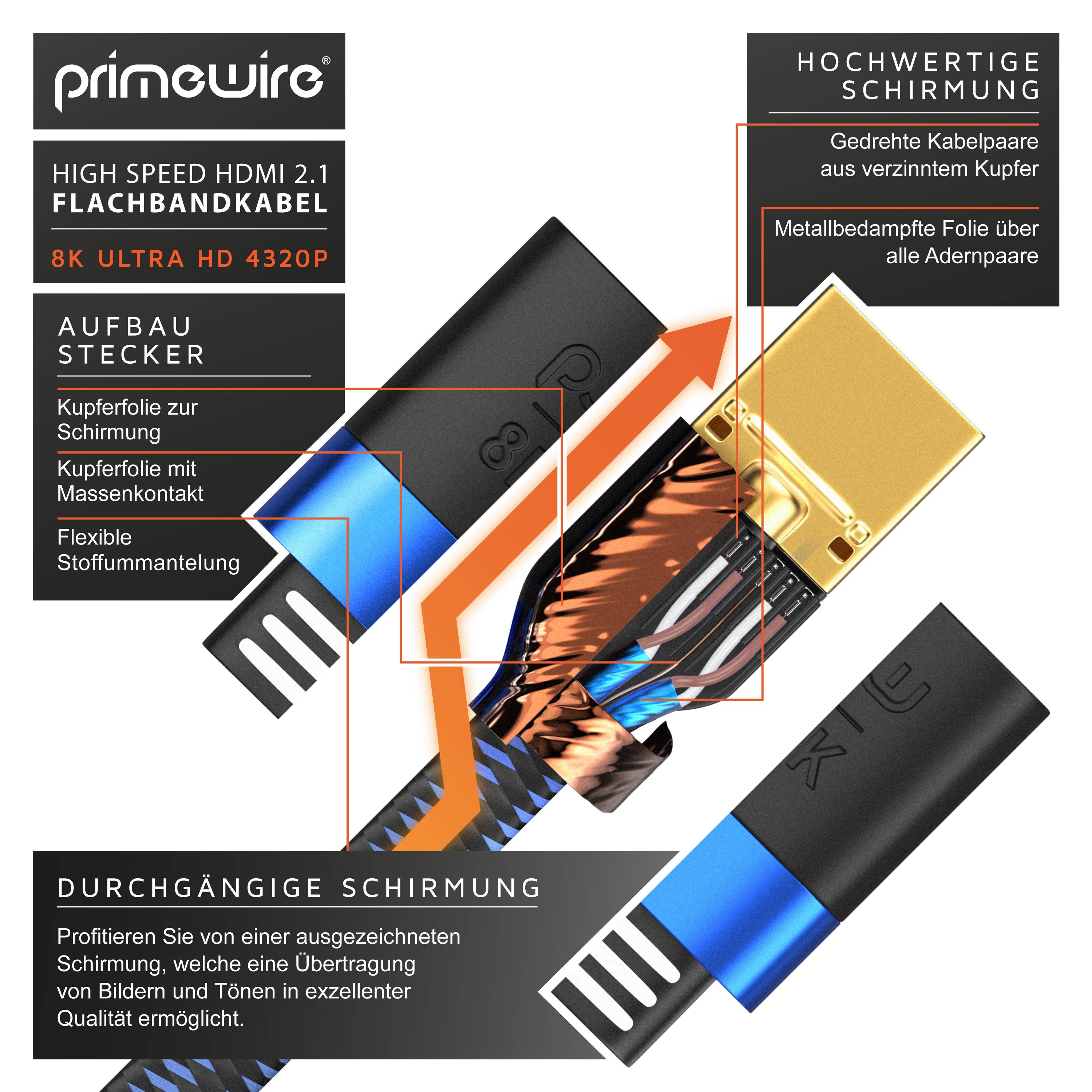 Primewire 8k HDMI Kabel 2.1, Flachbandkabel Ultra High Speed II Ethernet, 8K UHD II, 3D TV, HDR10+ 120 Hz mit DSC - 2m