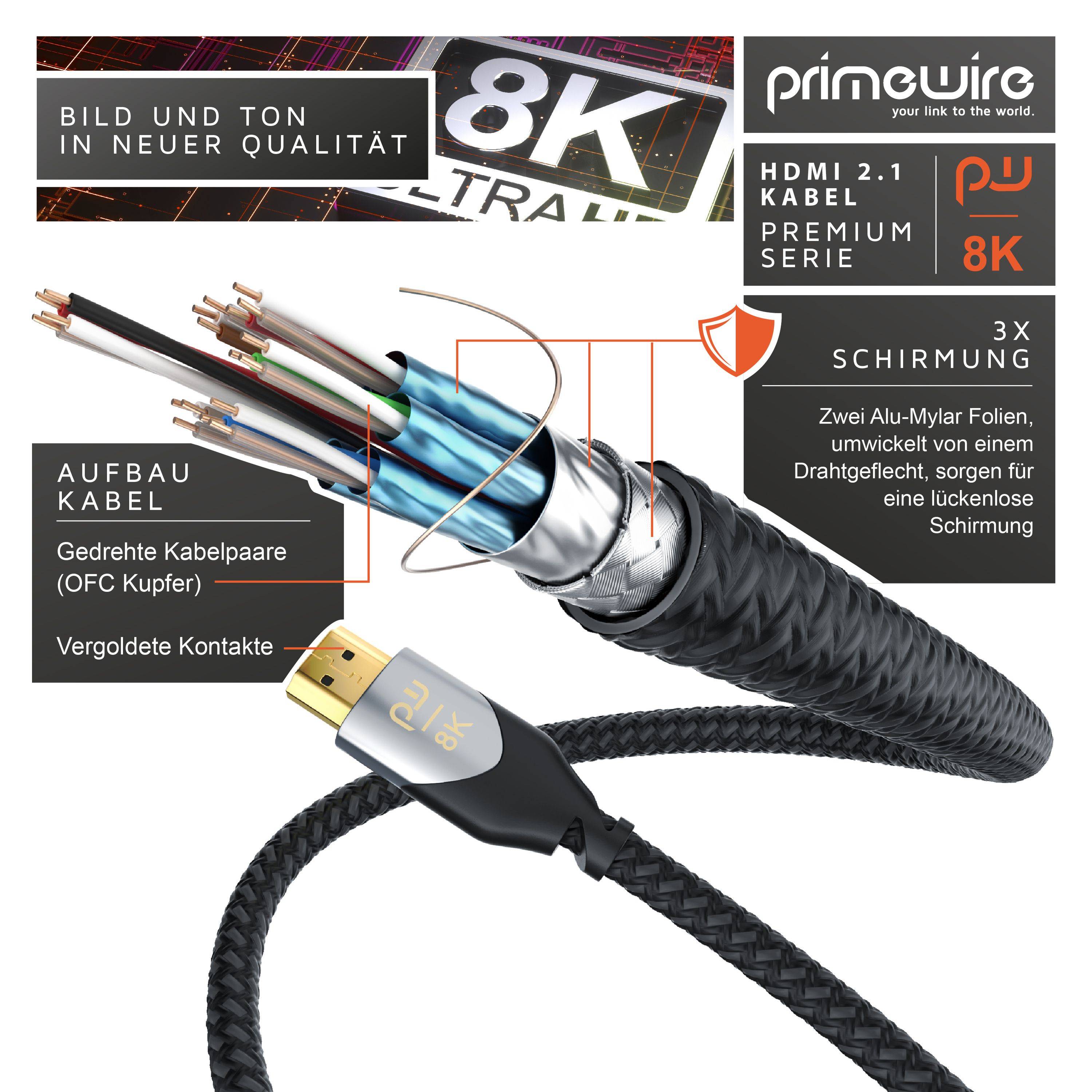 Primewire 8k HDMI Kabel 2.1, Ultra High Speed II mit Ethernet, 8K UHD II, 3D TV, HDR10+ - 4320p 120 Hz mit DSC - 5 m