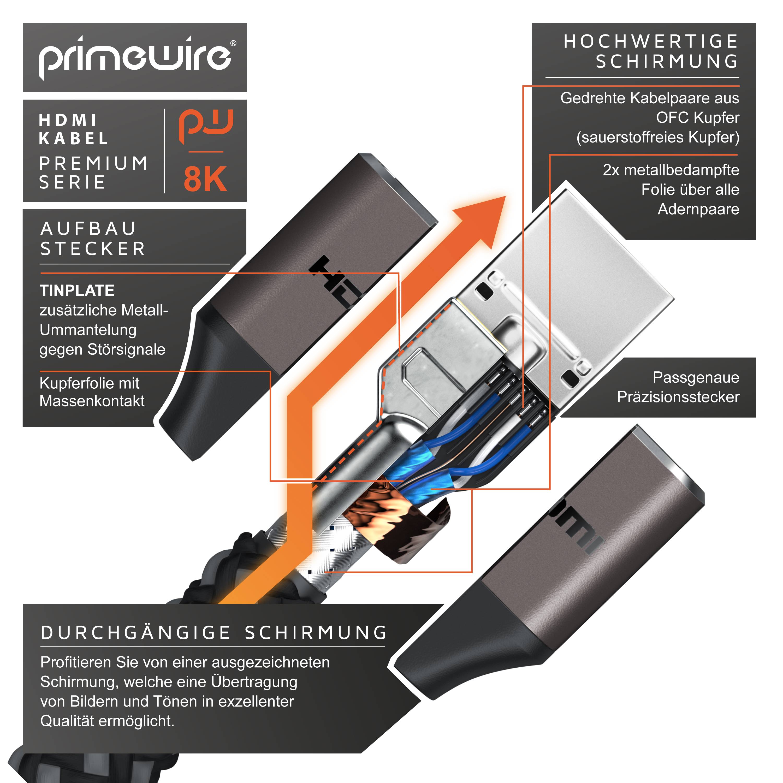 Primewire 8k HDMI Kabel 2.1 UHD II, 8k @ 120 Hz mit DSC, 2k 4k Ethernet, HDR eARC VRR ALLM, für Blu Ray PS4 PS5 - 2 m