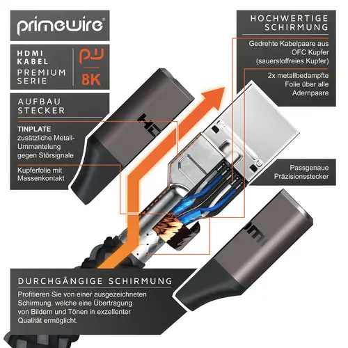 Primewire 8k HDMI Kabel 2.1 UHD II, 8k @ 120 Hz mit DSC, 2k 4k Ethernet, HDR eARC VRR ALLM, für Blu Ray PS4 PS5 - 3 m Primewire 8k HDMI Kabel 2.1 UHD II, 8k @ 120 Hz mit DSC, 2k 4k Ethernet, HDR eARC VRR ALLM, für Blu Ray PS4 PS5 - 3 m