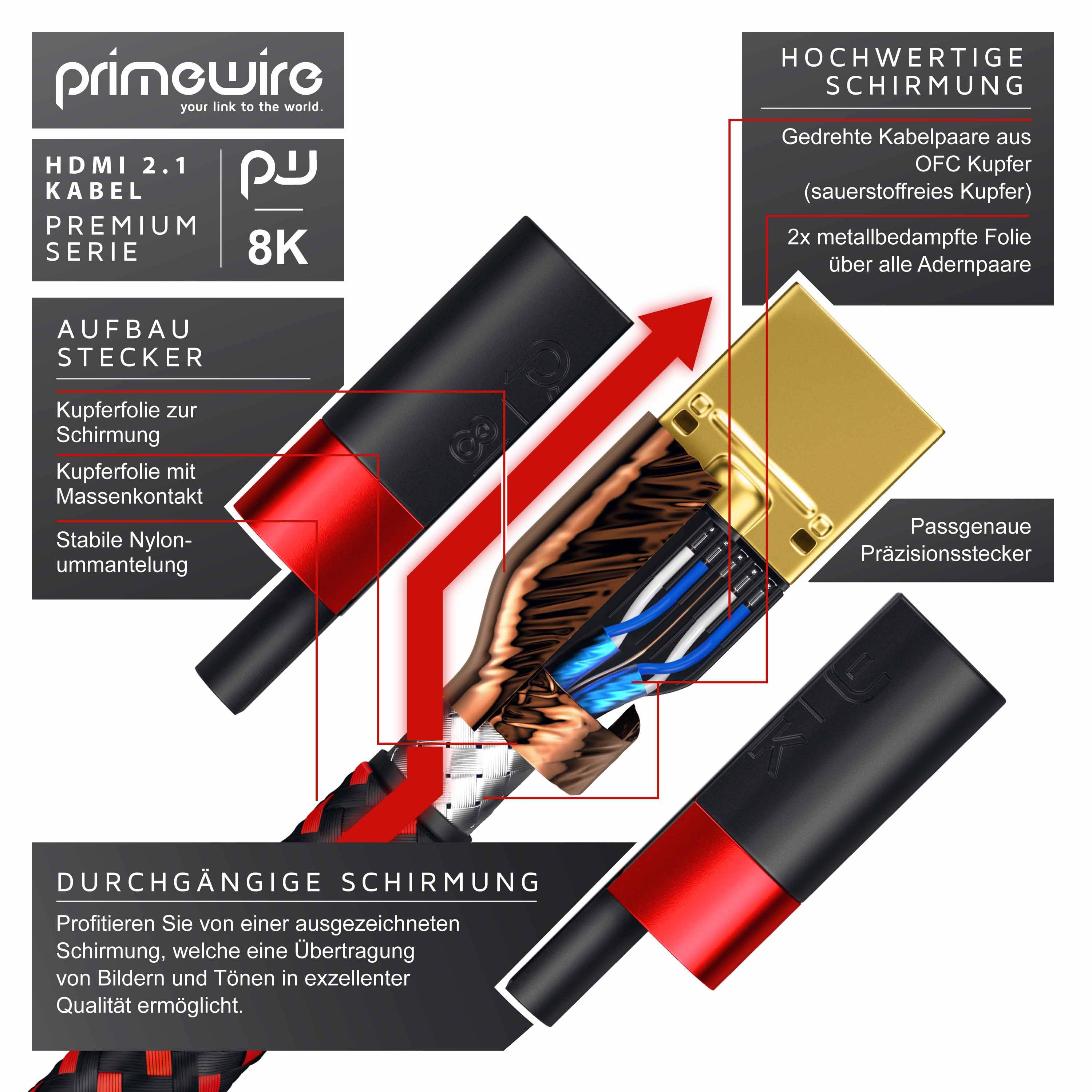 Primewire - 3m High Speed 8K HDMI Kabel 2.1, Ethernet ARC 3D 4K Ultra HD 7680x4320 @ 120 Hz HDTV Full HD, Schwarz/Rot
