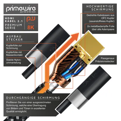 Primewire - 5m High Speed 8K HDMI Kabel 2.1, Ethernet ARC 3D 4K Ultra HD 7680x4320 @ 120 Hz HDTV Full HD, Schwarz/Silber Primewire - 5m High Speed 8K HDMI Kabel 2.1, Ethernet ARC 3D 4K Ultra HD 7680x4320 @ 120 Hz HDTV Full HD, Schwarz/Silber