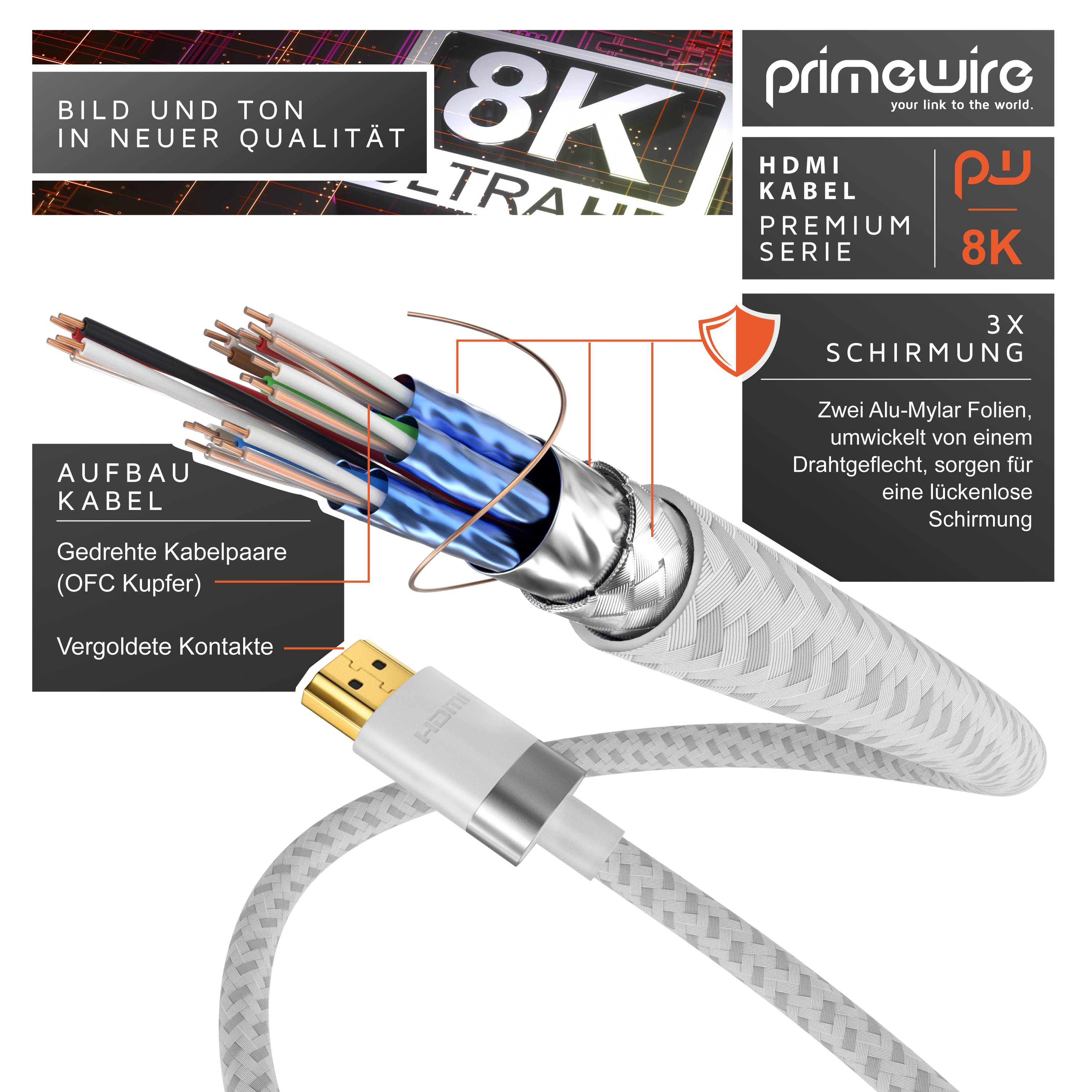 Primewire - 10m High Speed 8K HDMI Kabel 2.1, Ethernet ARC 3D 4K Ultra HD 7680x4320 @ 120 Hz HDTV Full HD, Weiß/Silber