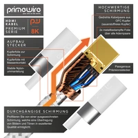 Primewire - 5m High Speed 8K HDMI Kabel 2.1, Ethernet ARC 3D 4K Ultra HD 7680x4320 @ 120 Hz HDTV Full HD, Weiß/Silber Primewire - 5m High Speed 8K HDMI Kabel 2.1, Ethernet ARC 3D 4K Ultra HD 7680x4320 @ 120 Hz HDTV Full HD, Weiß/Silber