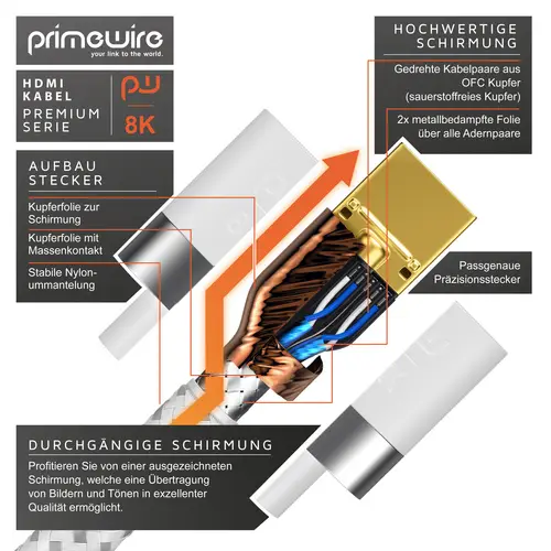Primewire - 5m High Speed 8K HDMI Kabel 2.1, Ethernet ARC 3D 4K Ultra HD 7680x4320 @ 120 Hz HDTV Full HD, Weiß/Silber Primewire - 5m High Speed 8K HDMI Kabel 2.1, Ethernet ARC 3D 4K Ultra HD 7680x4320 @ 120 Hz HDTV Full HD, Weiß/Silber