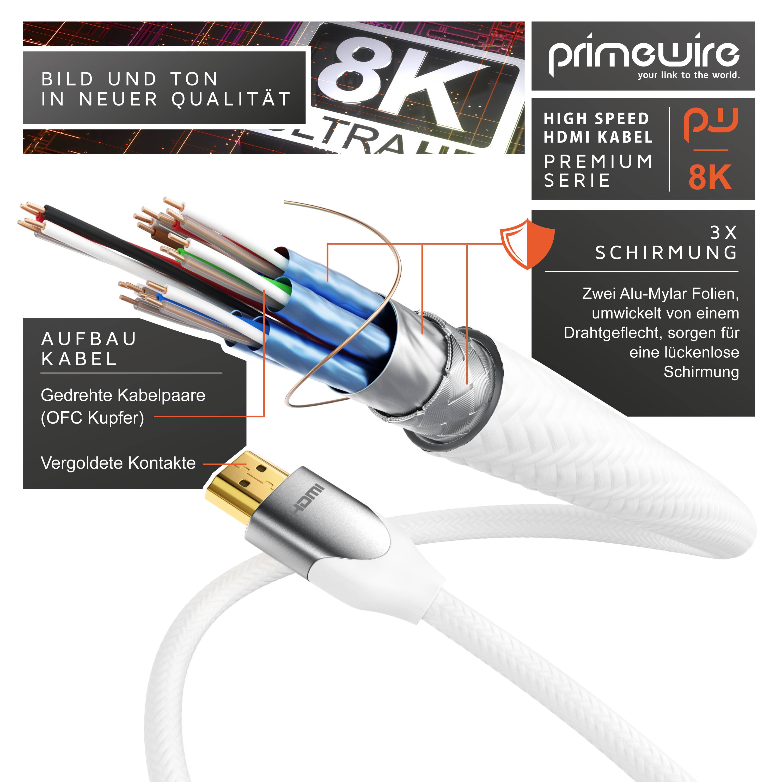 Primewire 8K Premium HDMI Kabel 2.1 mit Nylonummantelung, 7680 x 4320 @ 120 Hz mit DSC - 0,5m