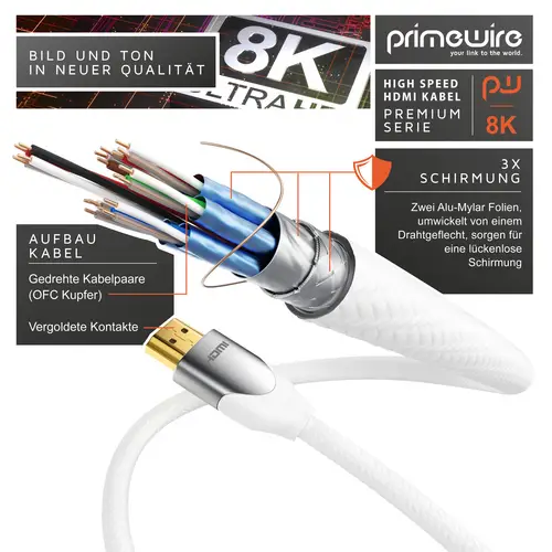 Primewire 8K Premium HDMI Kabel 2.1 mit Nylonummantelung, 7680 x 4320 @ 120 Hz mit DSC - 4m Primewire 8K Premium HDMI Kabel 2.1 mit Nylonummantelung, 7680 x 4320 @ 120 Hz mit DSC - 4m