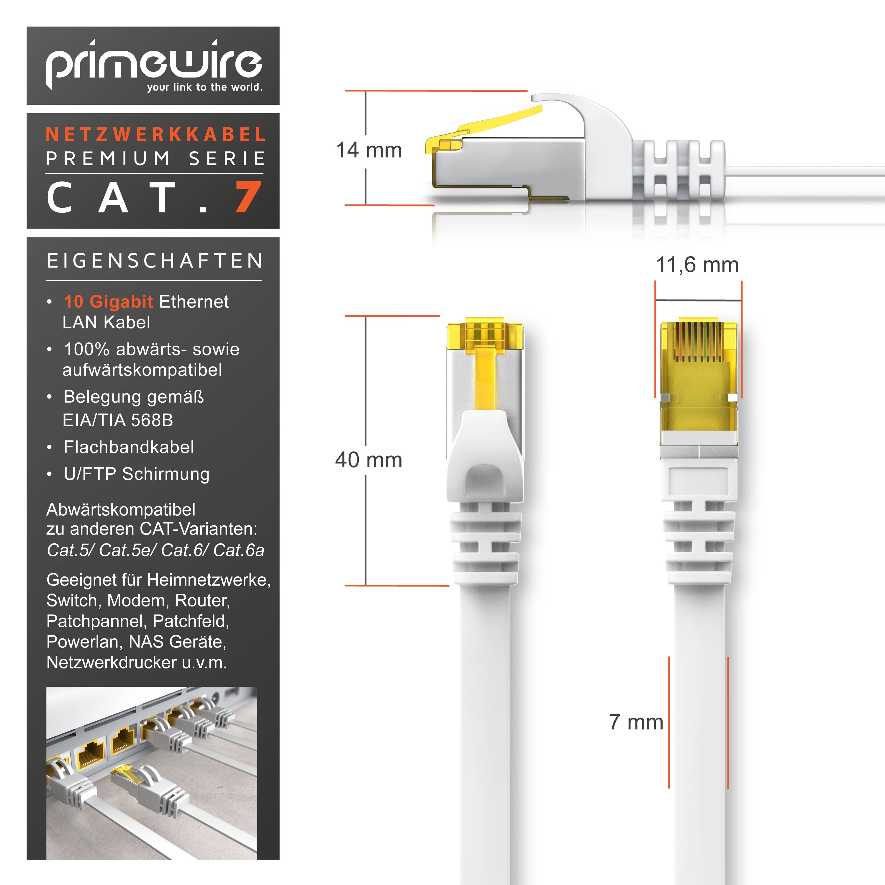 Primewire 5x LAN-Kabel CAT.7, RJ-45 (Ethernet), CAT 7 Flachband U/FTP Gigabit Netzwerkkabel 10 Gbit/s Patchkabel - 0,25m