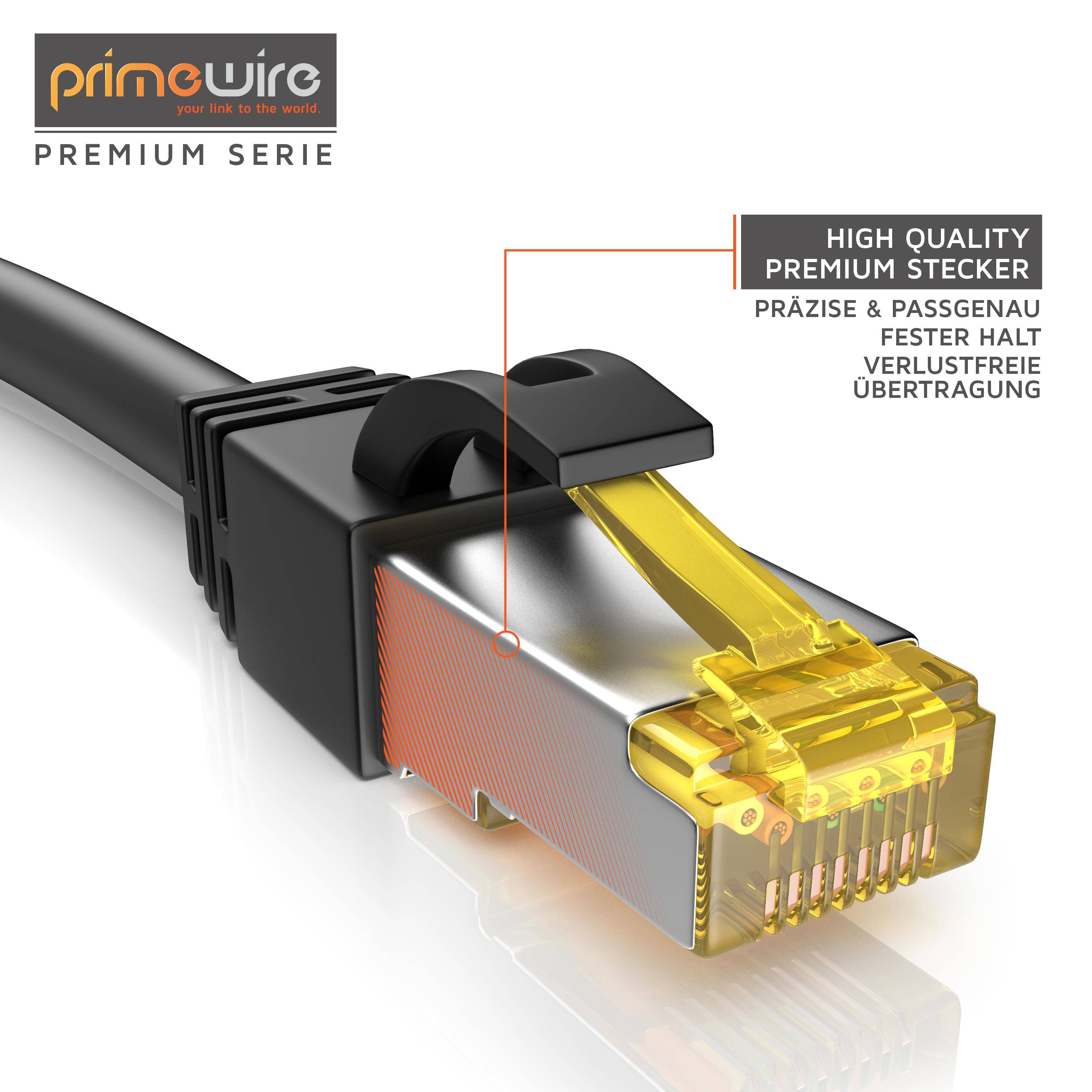 Primewire LAN-Kabel CAT.7, RJ-45 (Ethernet), Gigabit Ethernet S/FTP Netzwerkkabel, 10000 Mbit/s, Patchkabel - 0,25m