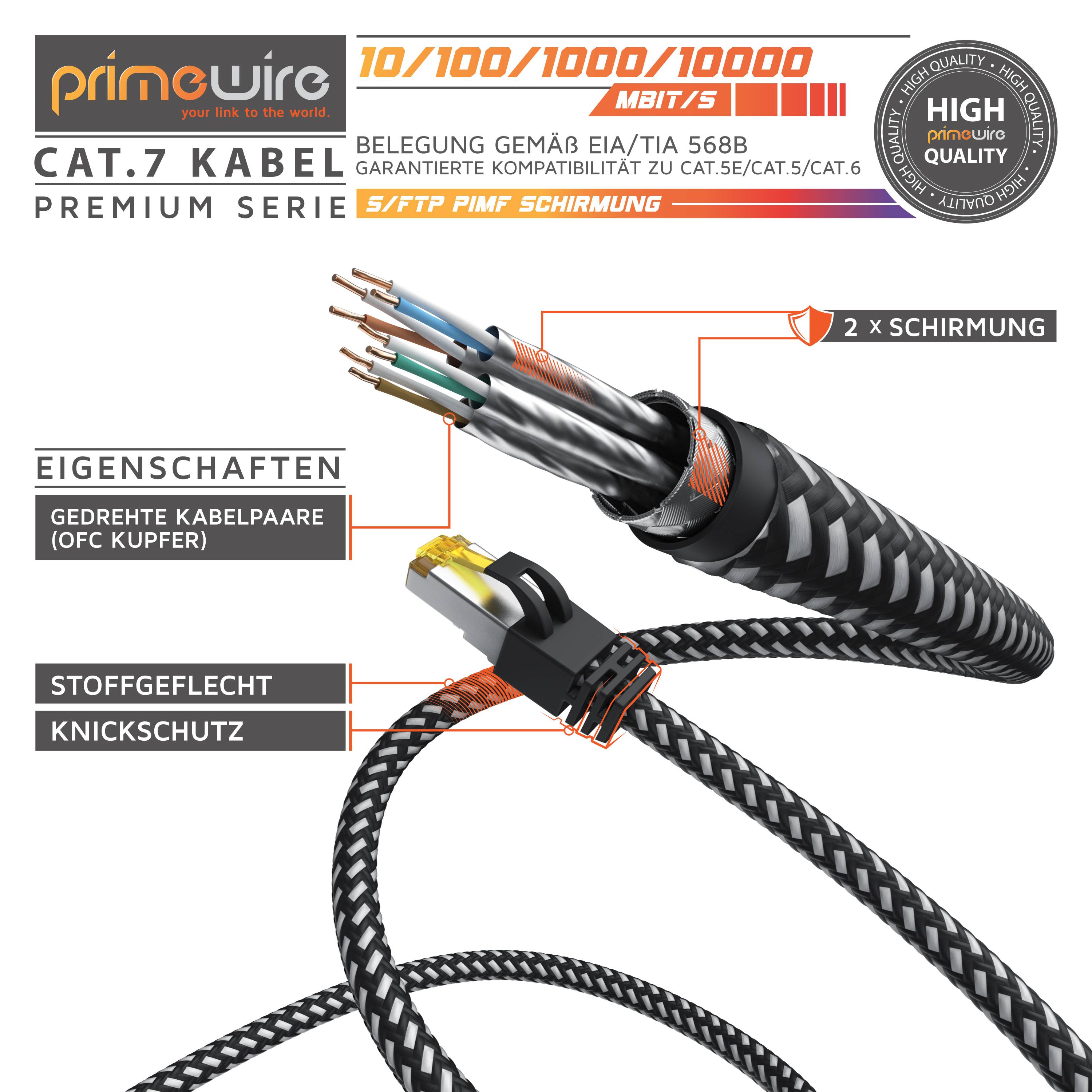 Primewire Patchkabel CAT 7 Rohkabel mit Braiding, Gigabit Ethernet LAN Kabel 10 Gbit/s S/FTP PIMF, Netzwerkkabel - 25m
