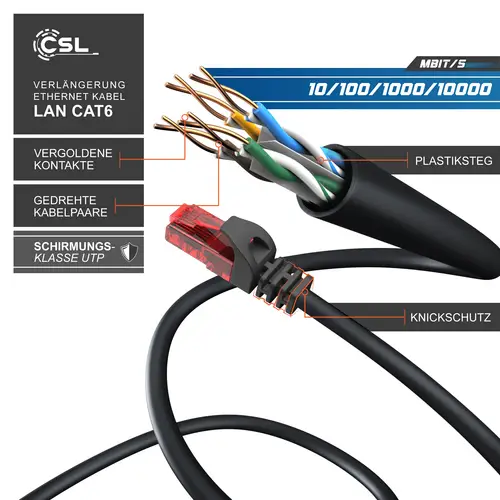 CSL Patchkabel CAT 6 Verlängerungskabel - Gigabit Ethernet LAN Kabel - UTP - 1000 Mbit/s - Netzwerkkabel - 3m CSL Patchkabel CAT 6 Verlängerungskabel - Gigabit Ethernet LAN Kabel - UTP - 1000 Mbit/s - Netzwerkkabel - 3m