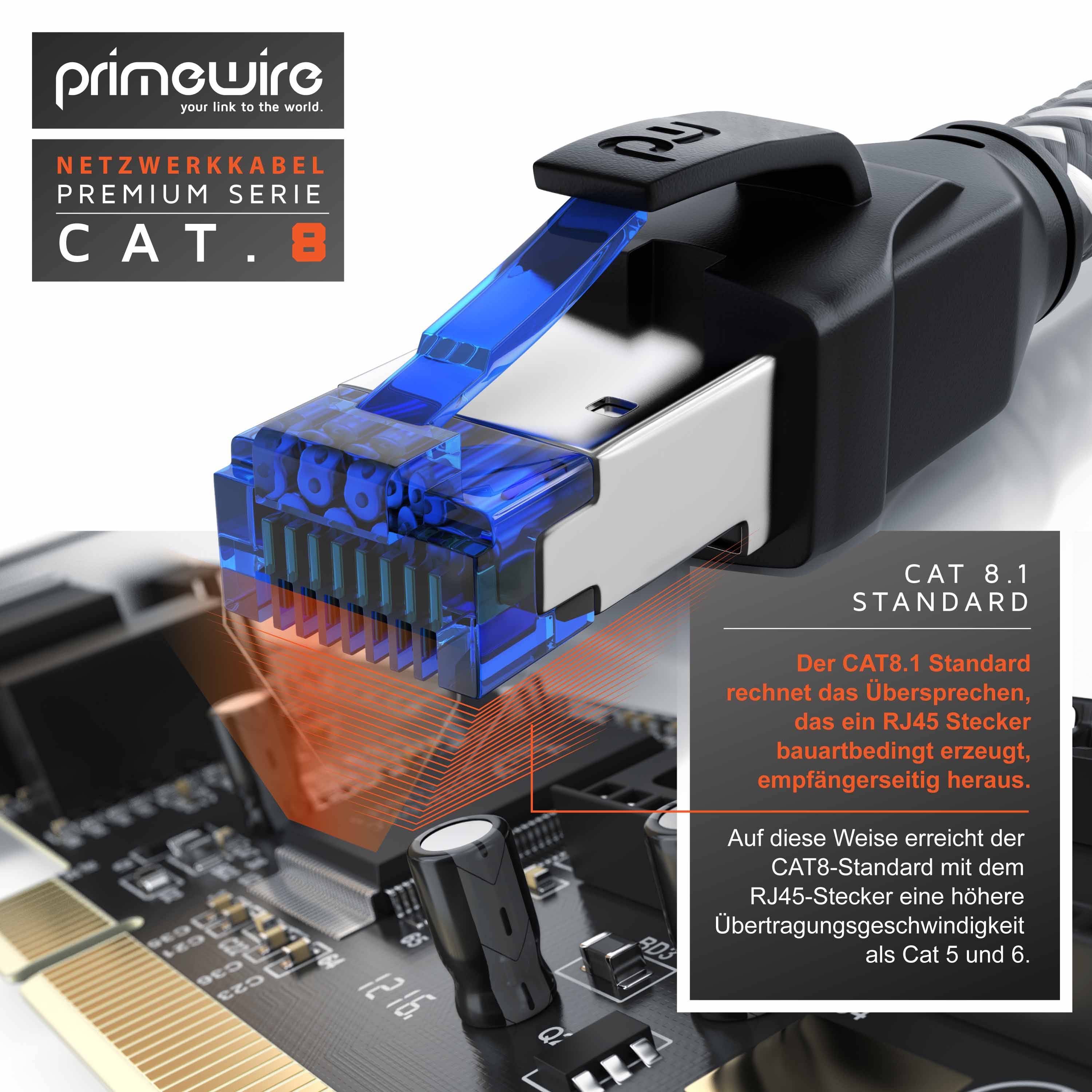 Primewire Patchkabel CAT 8, Gigabit Ethernet LAN Kabel, 40 Gbit/s S/FTP PIMF, Netzwerkkabel mit Baumwollmantel - 2m