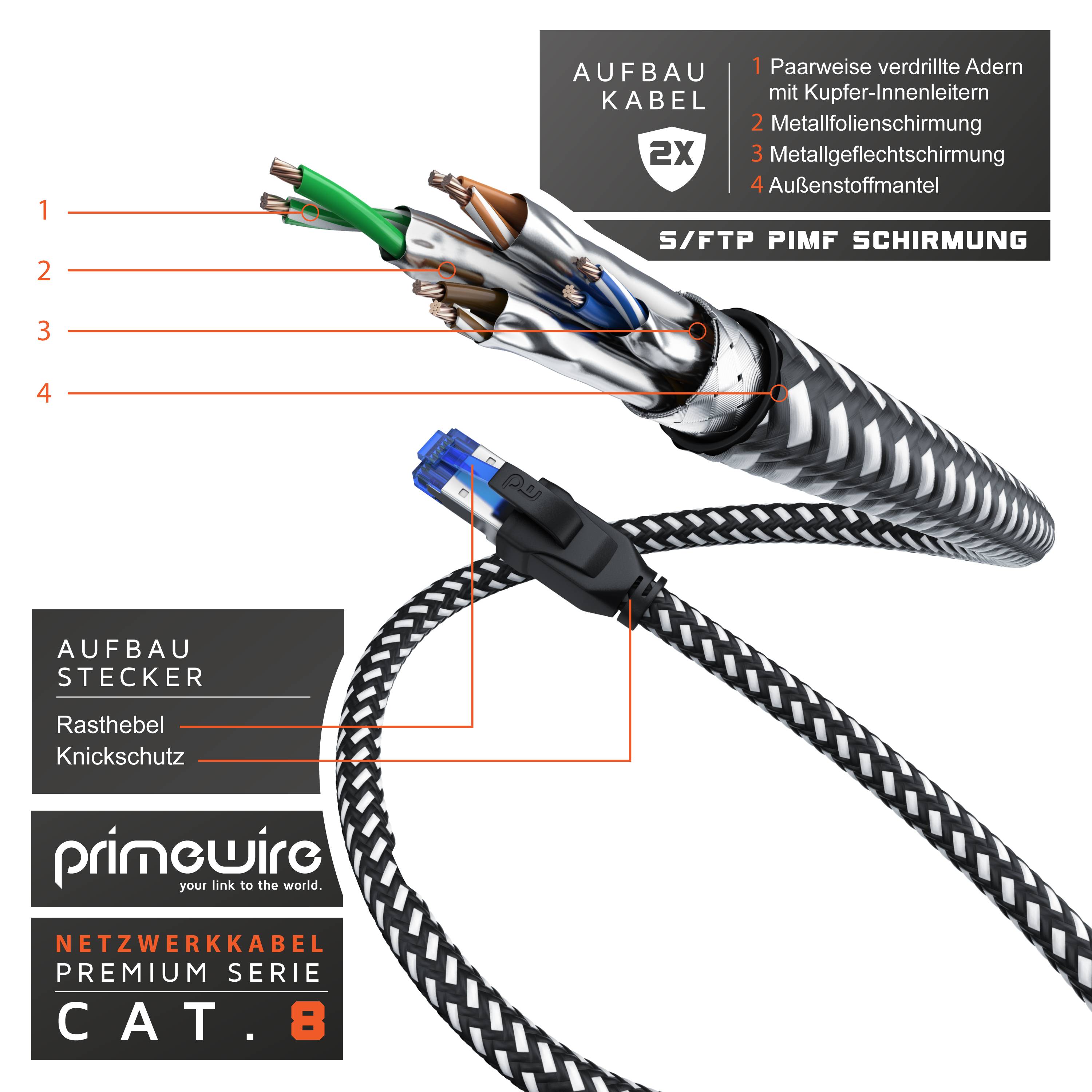Primewire Patchkabel CAT 8, Gigabit Ethernet LAN Kabel, 40 Gbit/s S/FTP PIMF, Netzwerkkabel mit Baumwollmantel - 7,5m