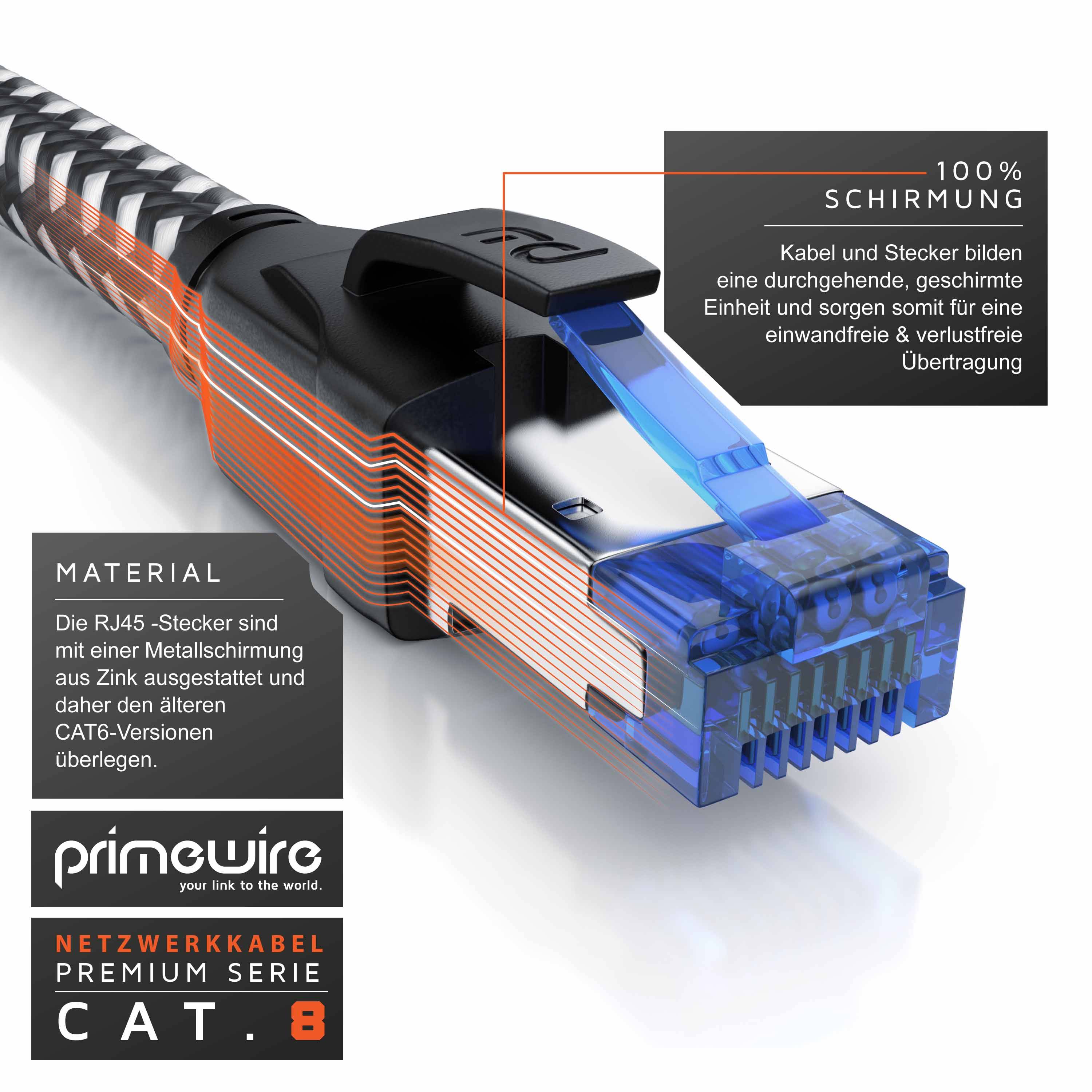 Primewire Patchkabel CAT 8, Gigabit Ethernet LAN Kabel, 40 Gbit/s S/FTP PIMF, Netzwerkkabel mit Baumwollmantel - 10m