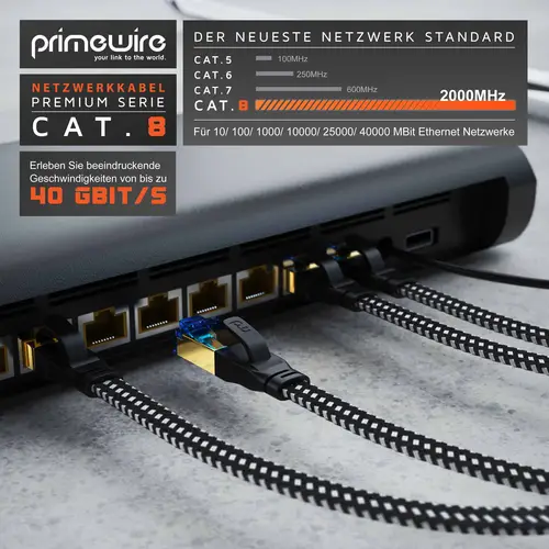 Primewire Flachbandpatchkabel CAT 8 mit Braiding, Gigabit Ethernet LAN Kabel 40 Gbit/s U/FTP PIMF, Netzwerkkabel - 3m Primewire Flachbandpatchkabel CAT 8 mit Braiding, Gigabit Ethernet LAN Kabel 40 Gbit/s U/FTP PIMF, Netzwerkkabel - 3m