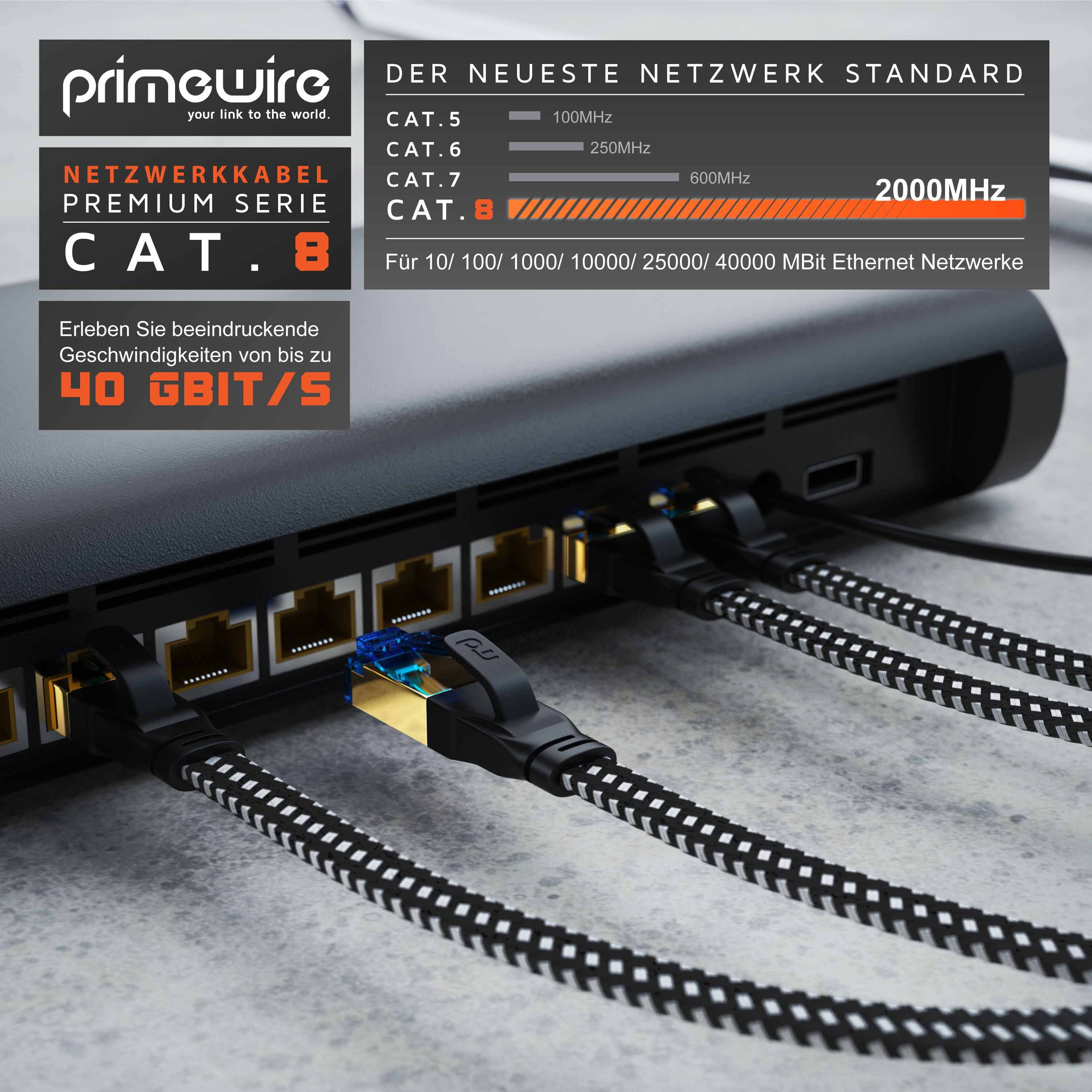 Primewire Flachbandpatchkabel CAT 8 mit Braiding, Gigabit Ethernet LAN Kabel 40 Gbit/s U/FTP PIMF, Netzwerkkabel - 5m