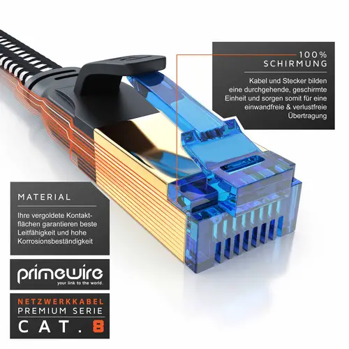 Primewire Flachbandpatchkabel CAT 8 mit Braiding, Gigabit Ethernet LAN Kabel 40 Gbit/s U/FTP PIMF, Netzwerkkabel - 3m Primewire Flachbandpatchkabel CAT 8 mit Braiding, Gigabit Ethernet LAN Kabel 40 Gbit/s U/FTP PIMF, Netzwerkkabel - 3m