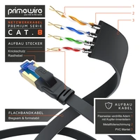 Primewire Flachbandpatchkabel CAT 8 - Gigabit Ethernet LAN Kabel - 40 Gbit/s - U/FTP PIMF Schirmung - Netzwerkkabel - 1m Primewire Flachbandpatchkabel CAT 8 - Gigabit Ethernet LAN Kabel - 40 Gbit/s - U/FTP PIMF Schirmung - Netzwerkkabel - 1m