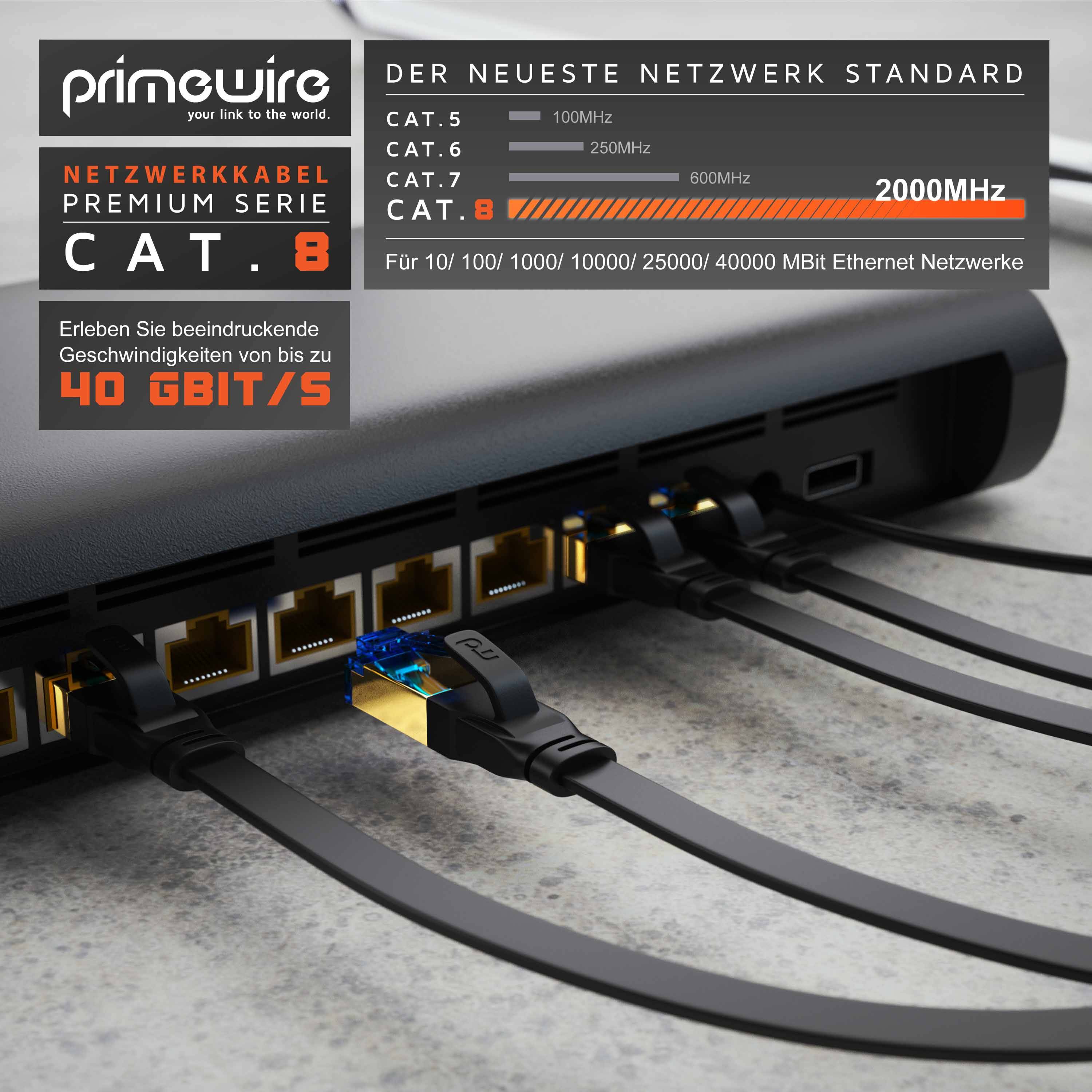 Primewire Flachbandpatchkabel CAT 8 - Gigabit Ethernet LAN Kabel - 40 Gbit/s - U/FTP PIMF Schirmung - Netzwerkkabel - 1m