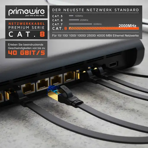 Primewire Flachbandpatchkabel CAT 8 - Gigabit Ethernet LAN Kabel - 40 Gbit/s - U/FTP PIMF Schirmung - Netzwerkkabel - 1m Primewire Flachbandpatchkabel CAT 8 - Gigabit Ethernet LAN Kabel - 40 Gbit/s - U/FTP PIMF Schirmung - Netzwerkkabel - 1m