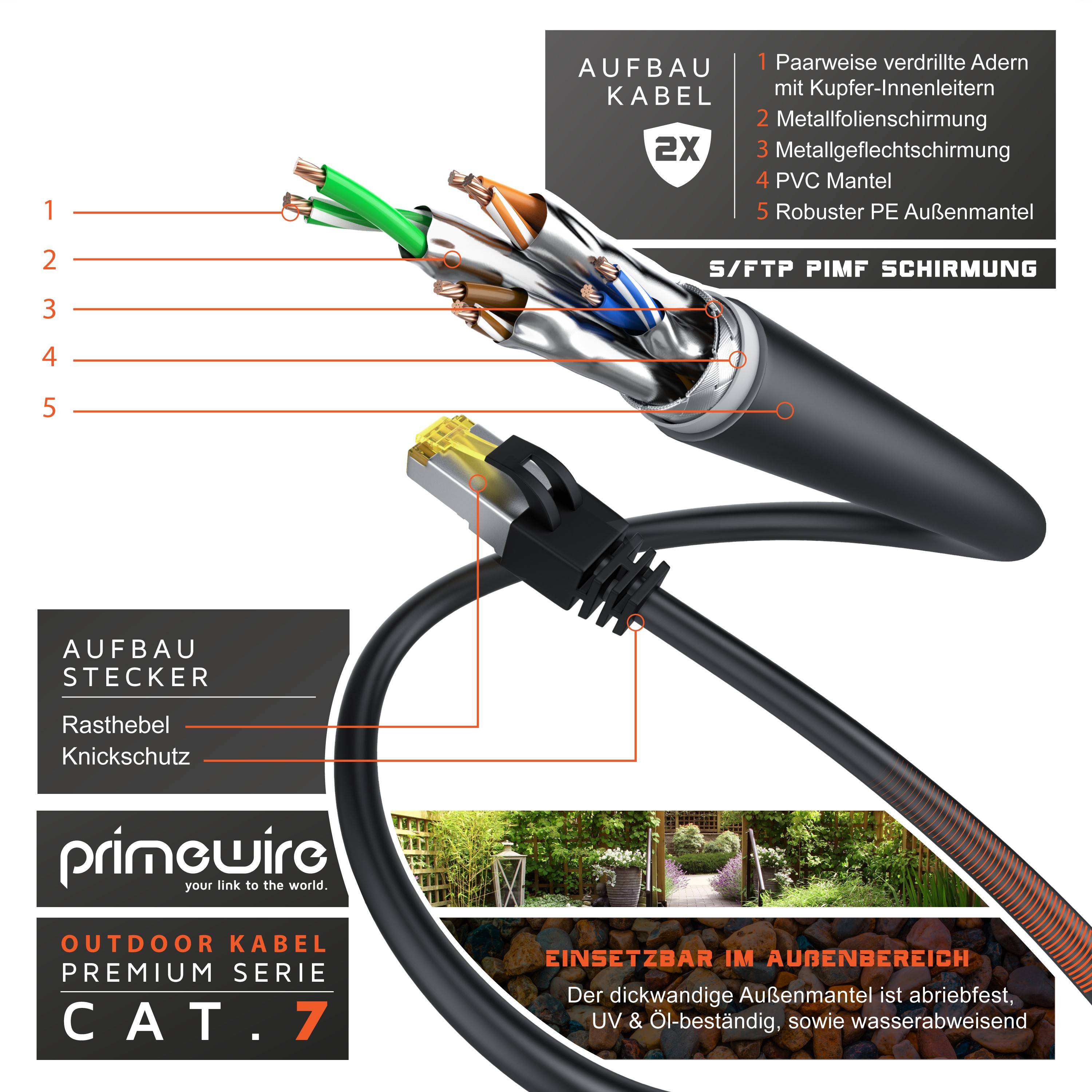 Primewire Outdoor Patchkabel - CAT 7 - mit IP66 - 10 Gbit/s - S/FTP PiMF Schirmung - Netzwerkkabel - 20m