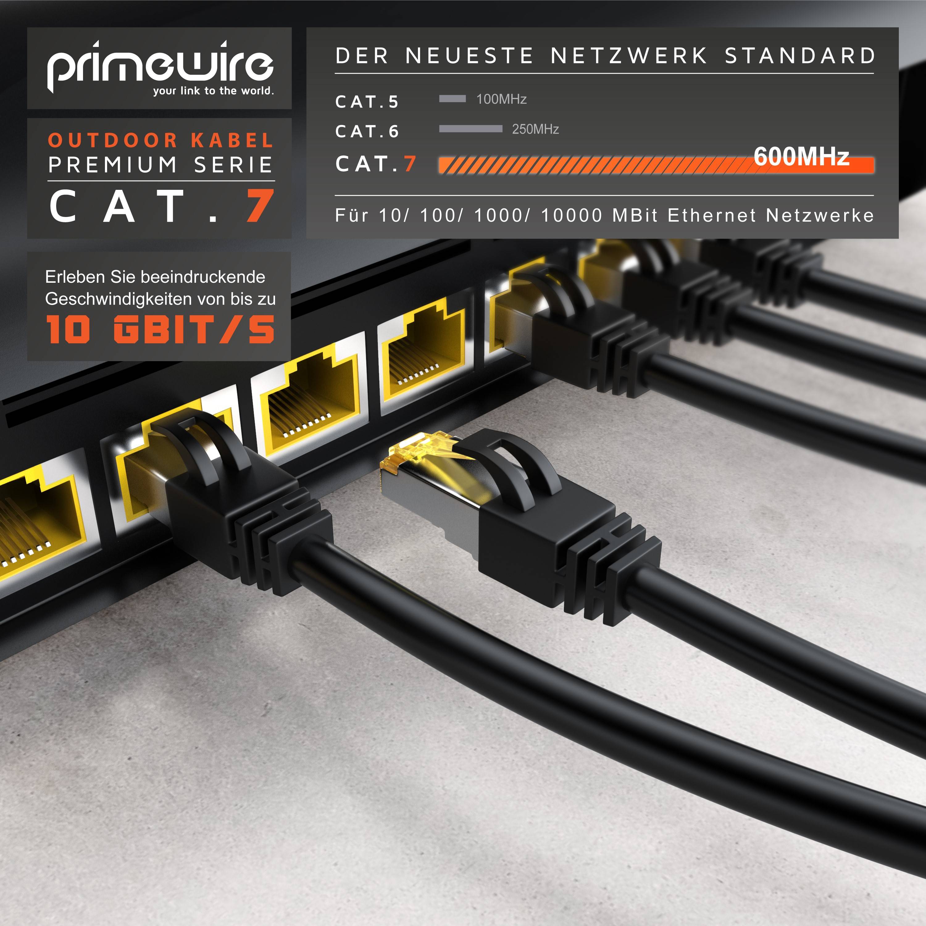 Primewire Outdoor Patchkabel - CAT 7 - mit IP66 - 10 Gbit/s - S/FTP PiMF Schirmung - Netzwerkkabel - 20m