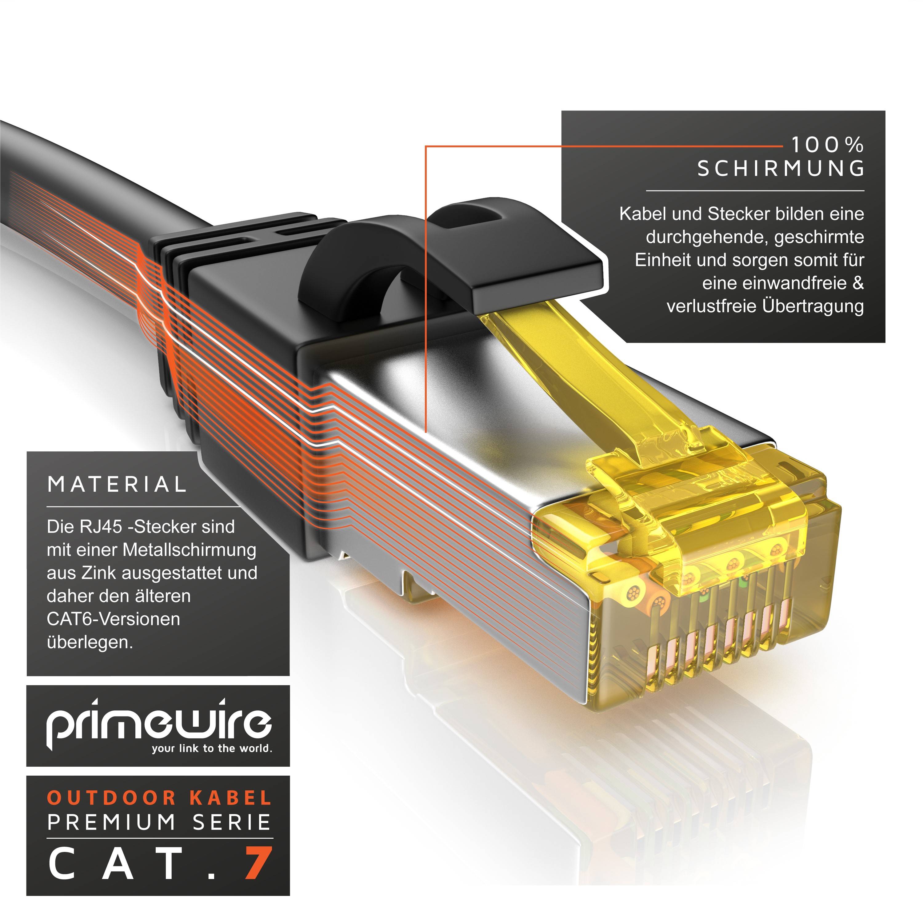 Primewire Outdoor Patchkabel - CAT 7 - mit IP66 - 10 Gbit/s - S/FTP PiMF Schirmung - Netzwerkkabel - 20m