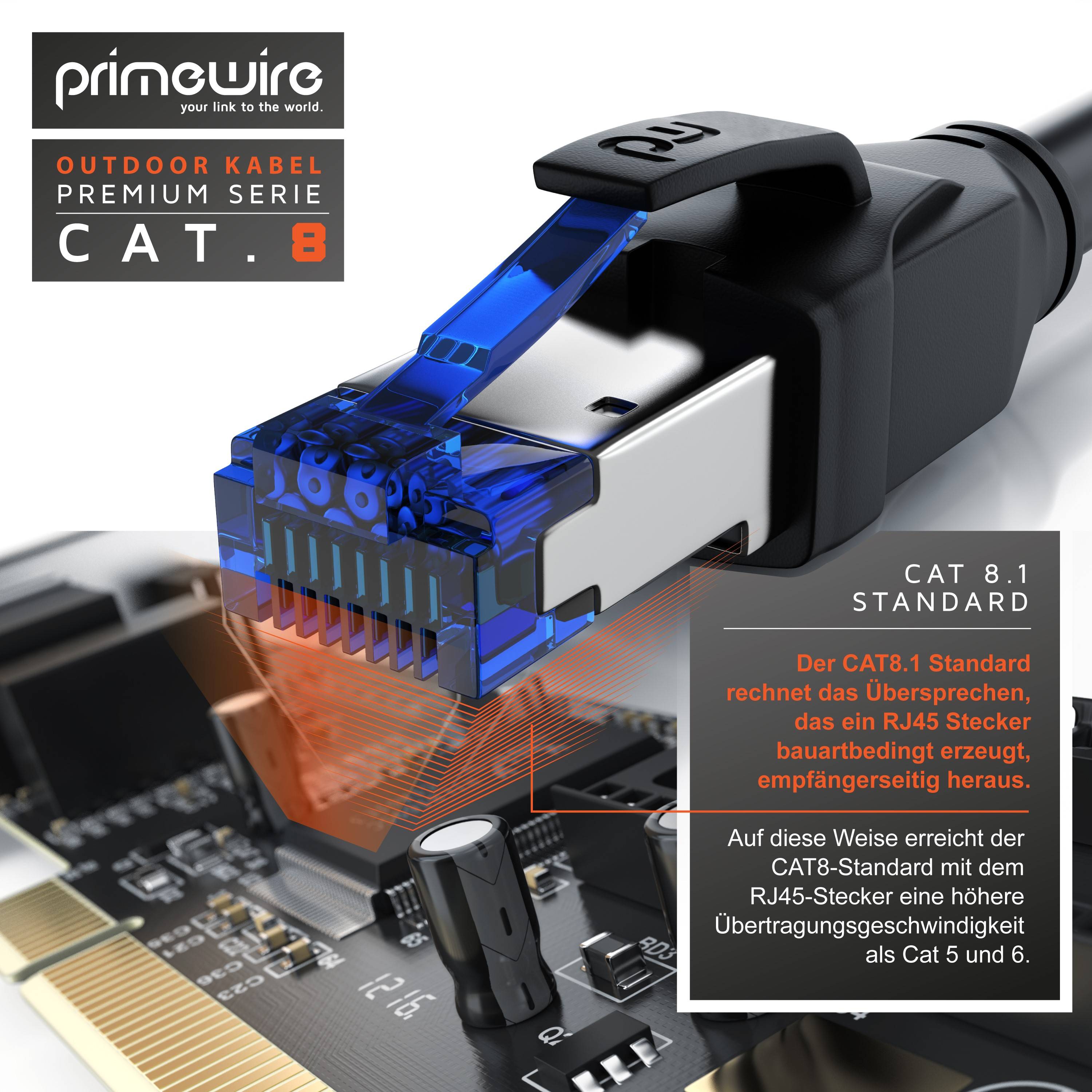 Primewire Outdoor Patchkabel - CAT 8 - mit IP66 - 40 Gbit/s Datenkabel - S/FTP PiMF Schirmung - Netzwerkkabel - 15m