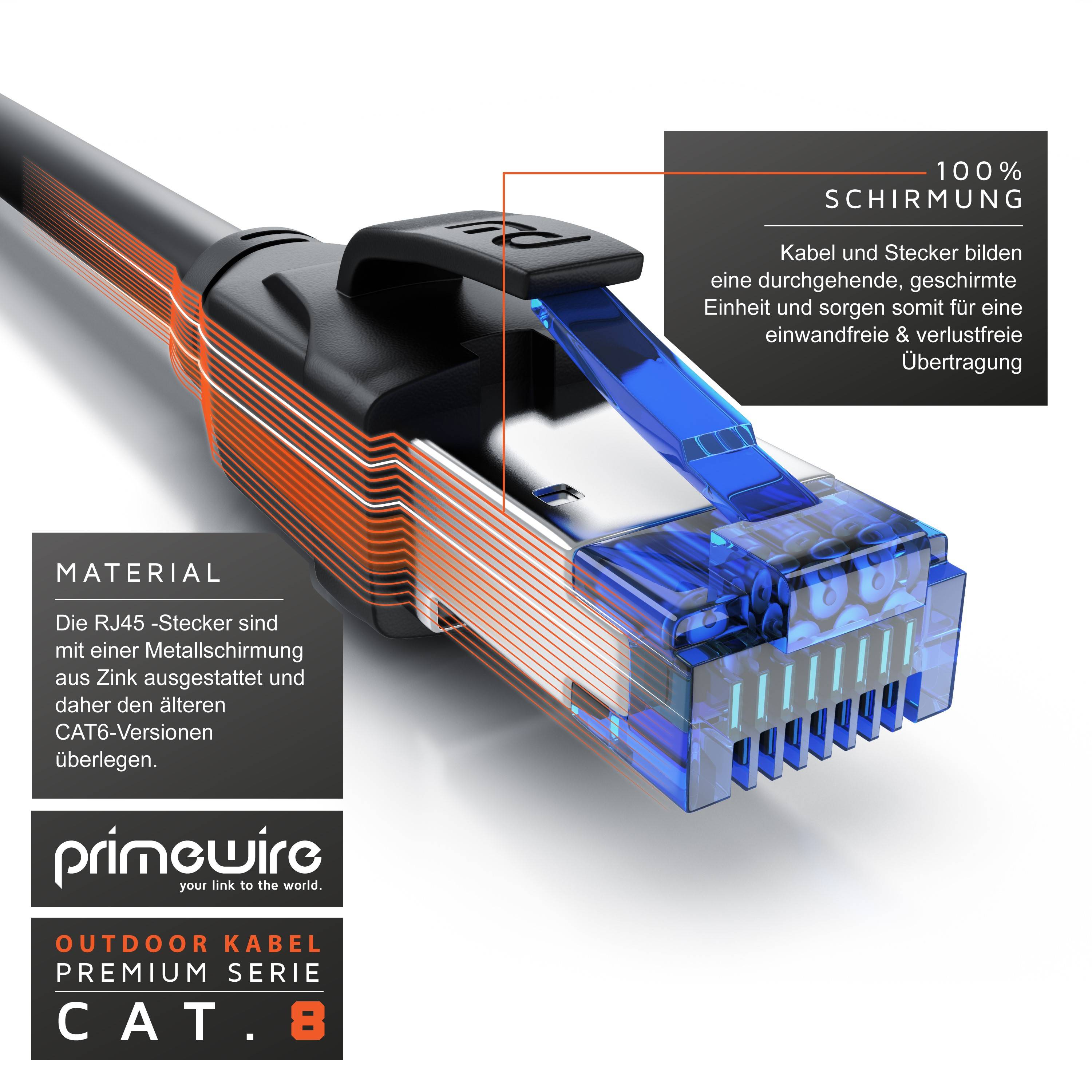 Primewire Outdoor Patchkabel - CAT 8 - mit IP66 - 40 Gbit/s Datenkabel - S/FTP PiMF Schirmung - Netzwerkkabel - 15m