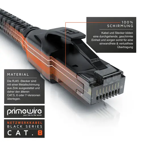 Primewire Patchkabel CAT 8 mit Baumwollmantel, Gigabit Ethernet LAN Kabel, 40 Gbit/s S/FTP PIMF Netzwerkkabel - 3m Primewire Patchkabel CAT 8 mit Baumwollmantel, Gigabit Ethernet LAN Kabel, 40 Gbit/s S/FTP PIMF Netzwerkkabel - 3m