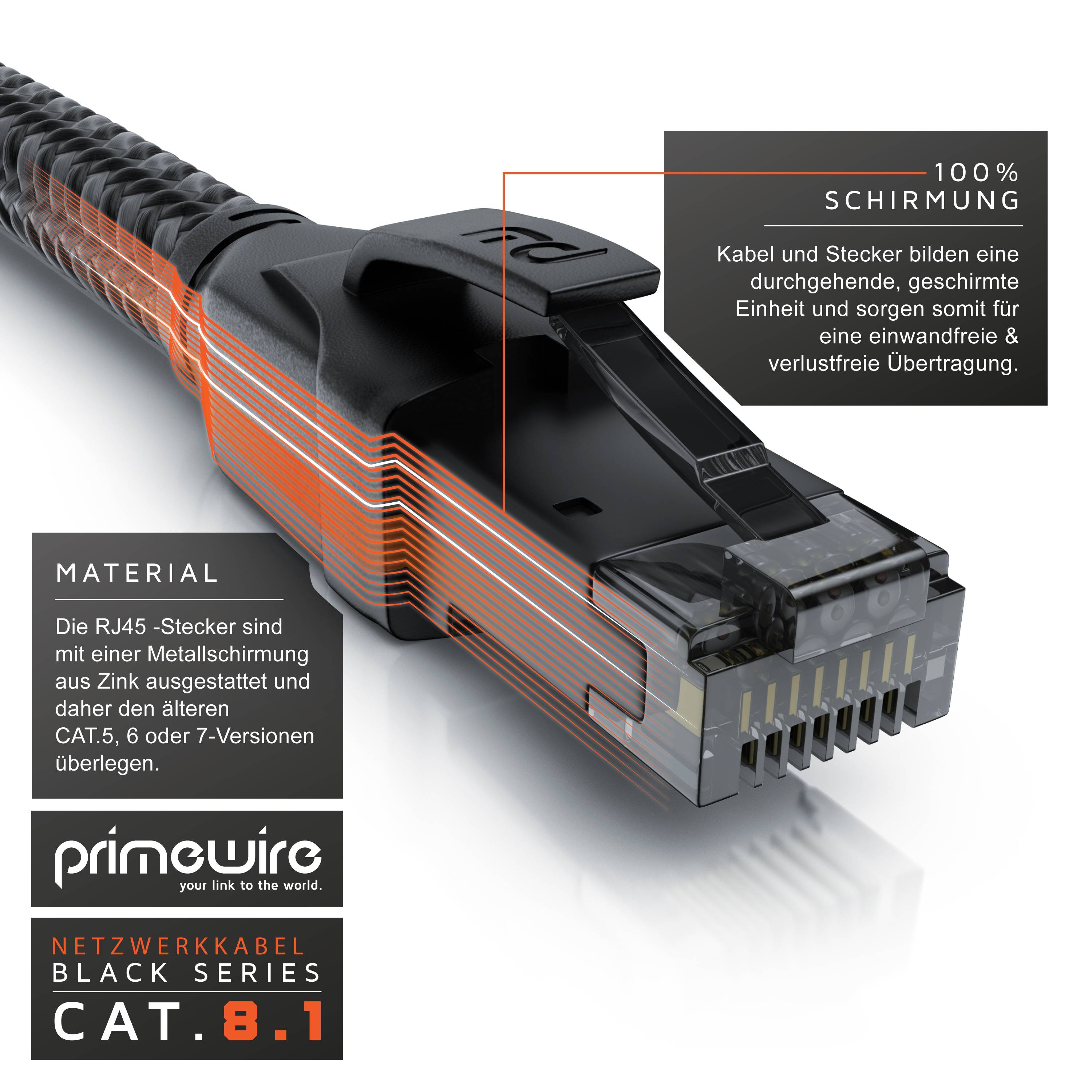 Primewire Patchkabel CAT 8 mit Baumwollmantel, Gigabit Ethernet LAN Kabel, 40 Gbit/s S/FTP PIMF Netzwerkkabel - 3m