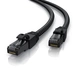 Primewire Patchkabel CAT 7 mit Baumwollmantel, Gigabit Ethernet LAN Kabel, 10 Gbit/s S/FTP PIMF, Netzwerkkabel - 0,5m Primewire Patchkabel CAT 7 mit Baumwollmantel, Gigabit Ethernet LAN Kabel, 10 Gbit/s S/FTP PIMF, Netzwerkkabel - 0,5m