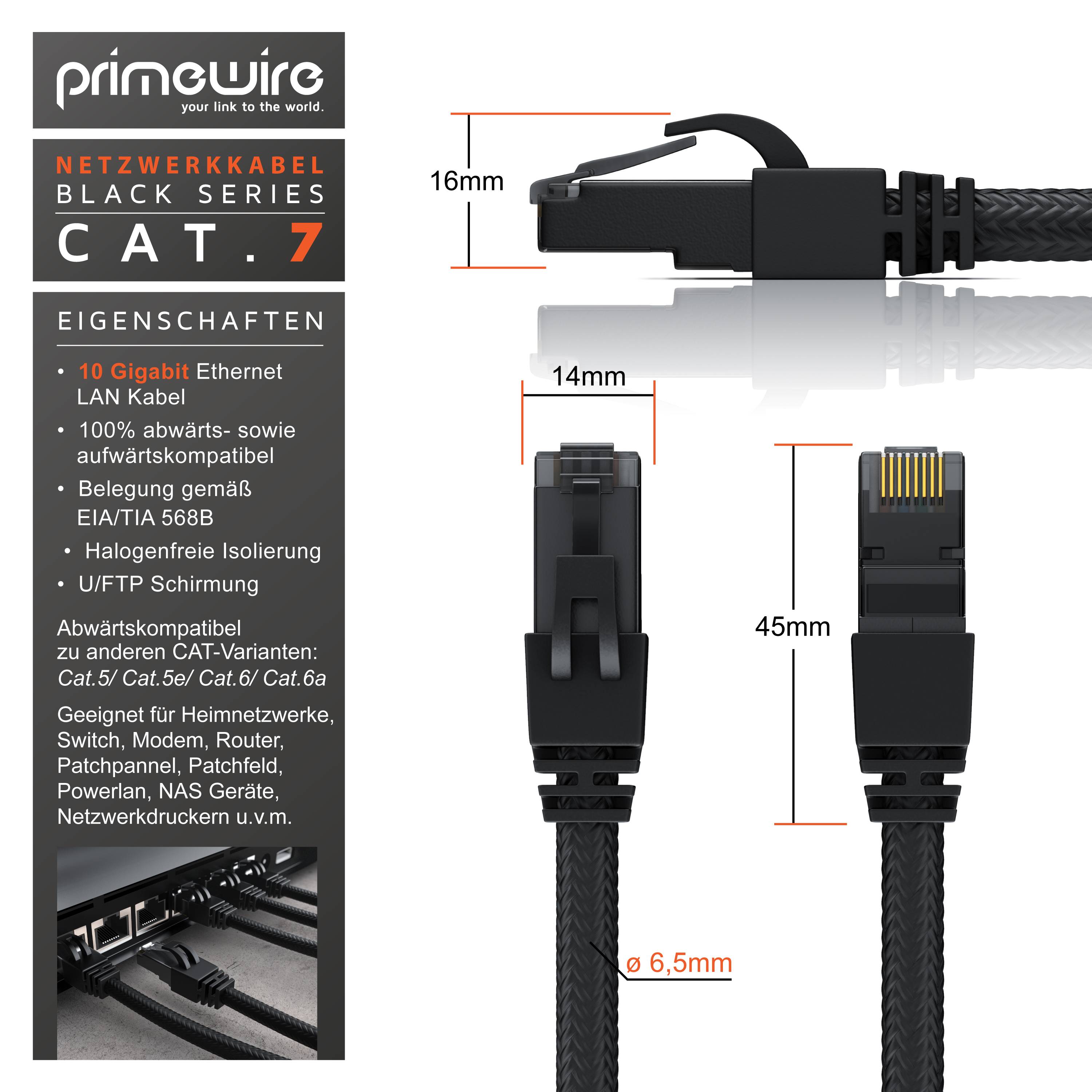 Primewire Patchkabel CAT 7 mit Baumwollmantel, Gigabit Ethernet LAN Kabel, 10 Gbit/s S/FTP PIMF, Netzwerkkabel - 0,5m