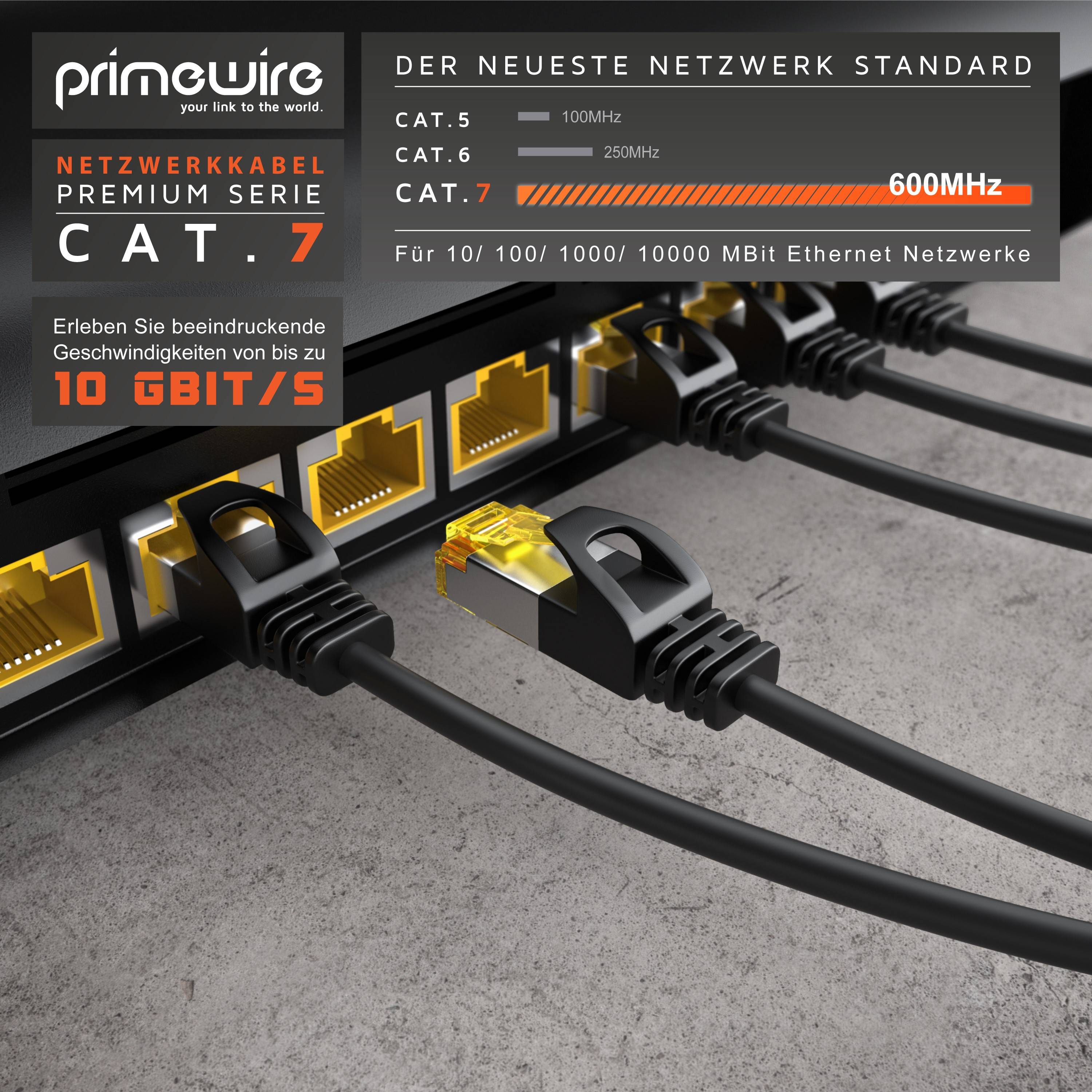 Primewire Ultra Slim Patchkabel Cat 7, LAN Ethernet Gigabit Kabel, 10000 Mbit U/FTP PIMF Schirmung, Netzwerkkabel - 7,5m