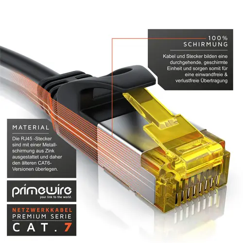 Primewire Ultra Slim Patchkabel Cat 7, LAN Ethernet Gigabit Kabel, 10000 Mbit U/FTP PIMF Schirmung, Netzwerkkabel - 7,5m Primewire Ultra Slim Patchkabel Cat 7, LAN Ethernet Gigabit Kabel, 10000 Mbit U/FTP PIMF Schirmung, Netzwerkkabel - 7,5m