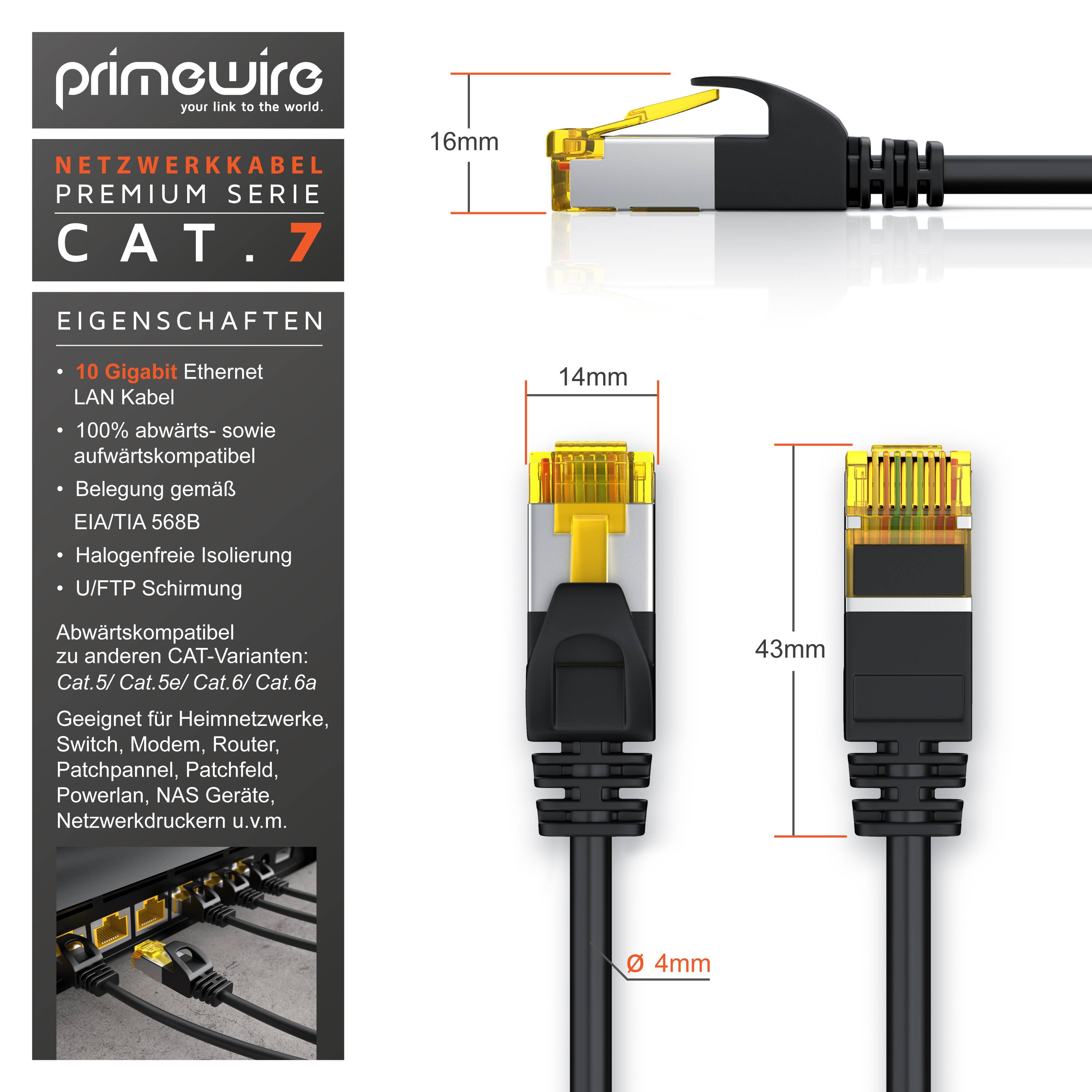 Primewire Ultra Slim Patchkabel Cat 7, LAN Ethernet Gigabit Kabel, 10000 Mbit U/FTP PIMF Schirmung, Netzwerkkabel - 15m
