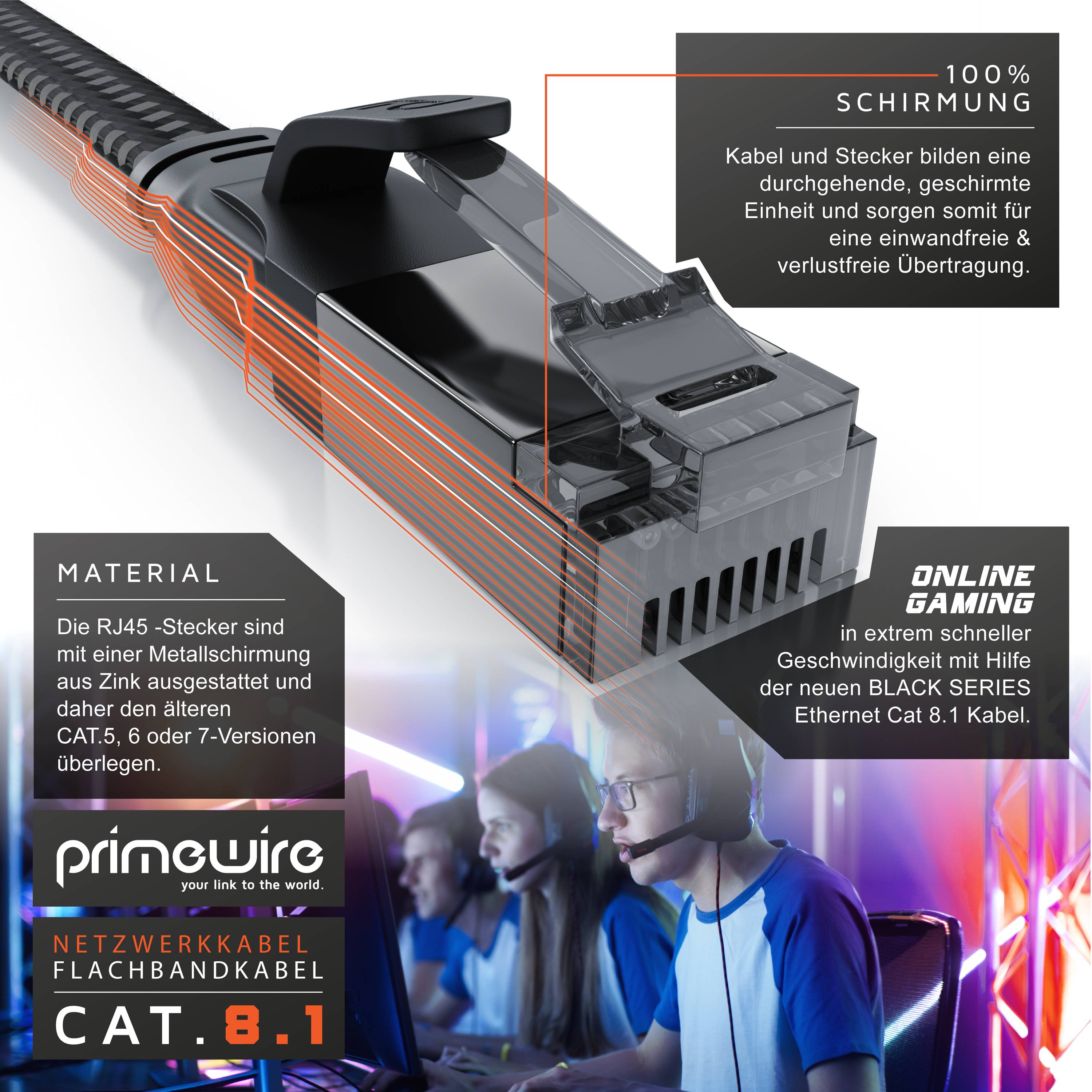 Primewire CAT 8.1 Netzwerkkabel Flach 40 Gbits, LAN Kabel Patchkabel, Gigabit RJ45 Ethernet, Flachbandkabel - 10m