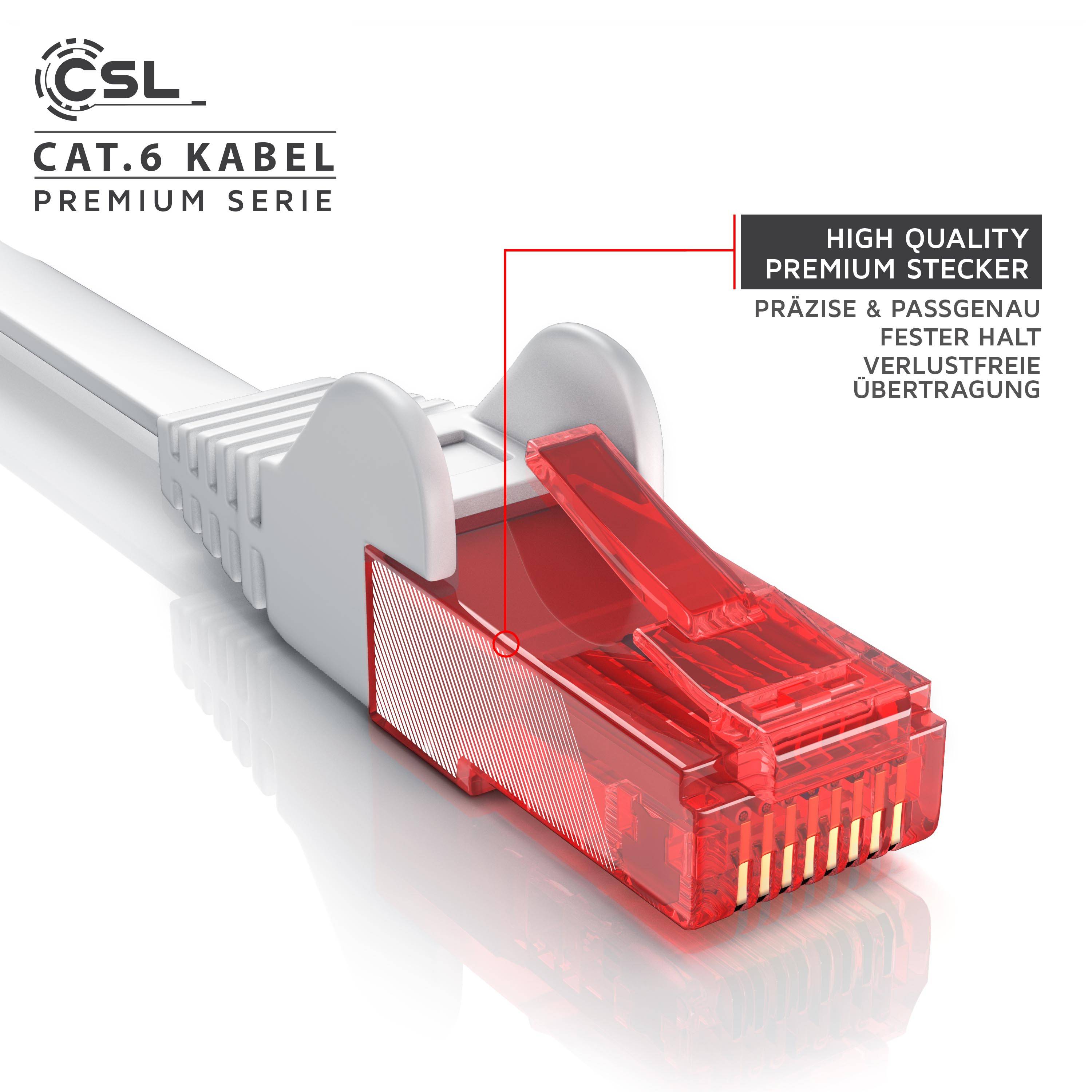 CSL Cat 6 Flachband LAN Kabel, UTP Schimung, Gigabit 1000 Mbit/s, Patchkabel Flachkabel, Netzwerkkabel - 10m