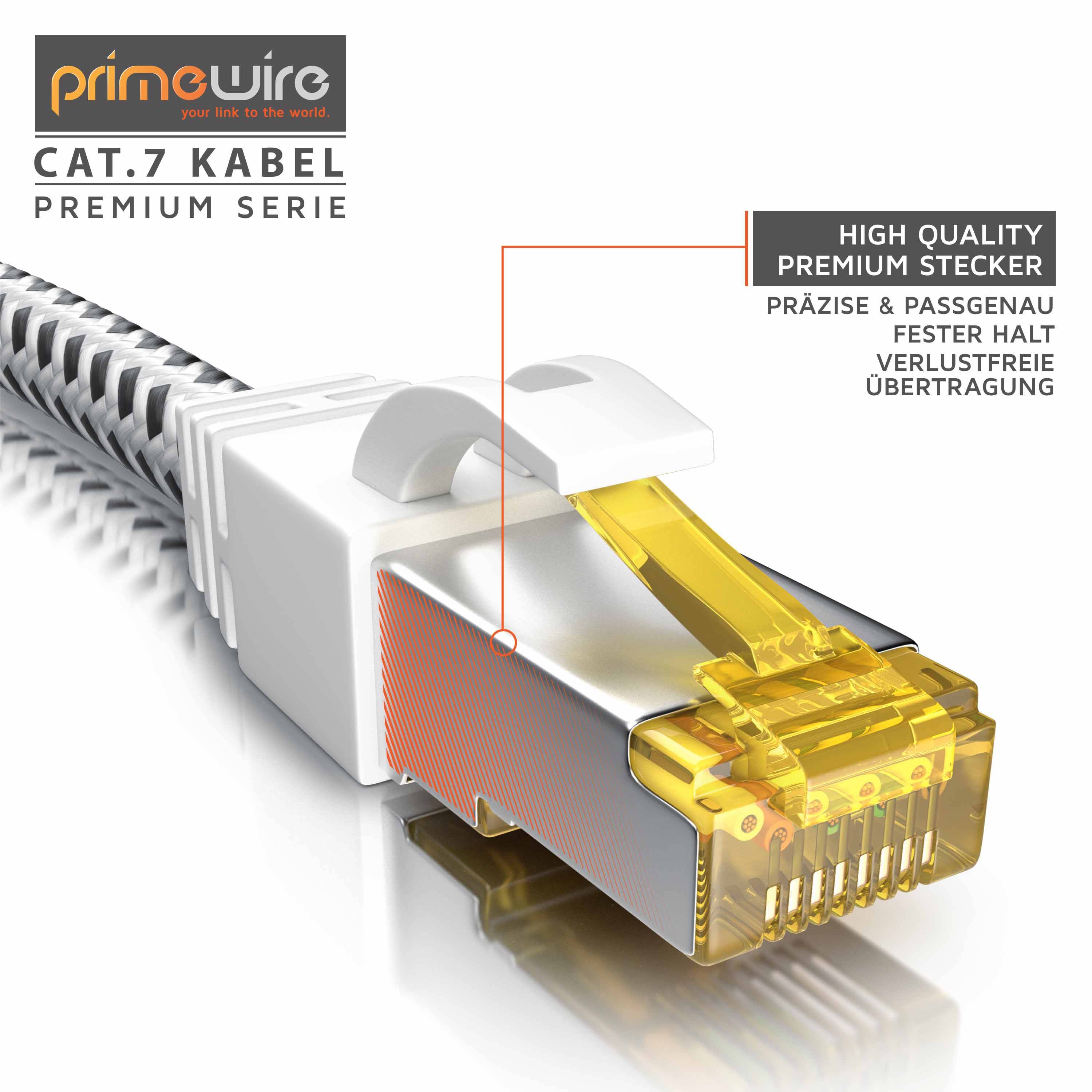 Primewire Patchkabel CAT 7 Rohkabel mit Braiding, Gigabit Ethernet LAN Kabel 10 Gbit/s S/FTP PIMF, Netzwerkkabel - 30m