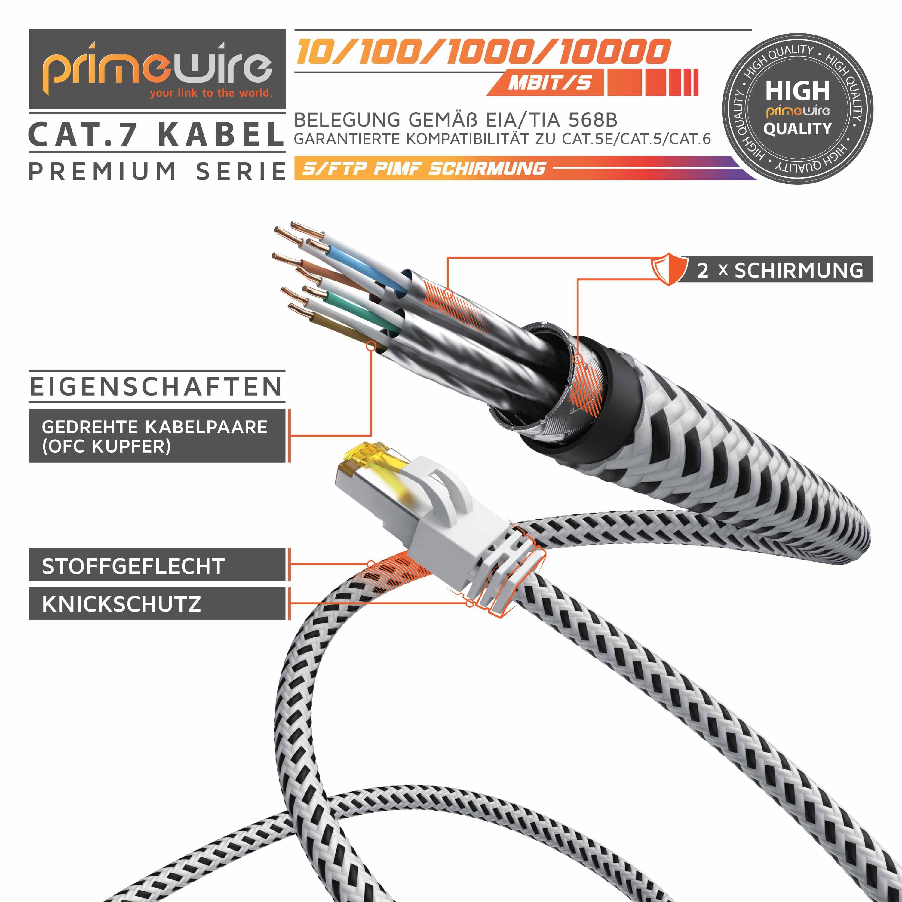Primewire Patchkabel CAT 7 Rohkabel mit Braiding, Gigabit Ethernet LAN Kabel 10 Gbit/s S/FTP PIMF, Netzwerkkabel - 30m
