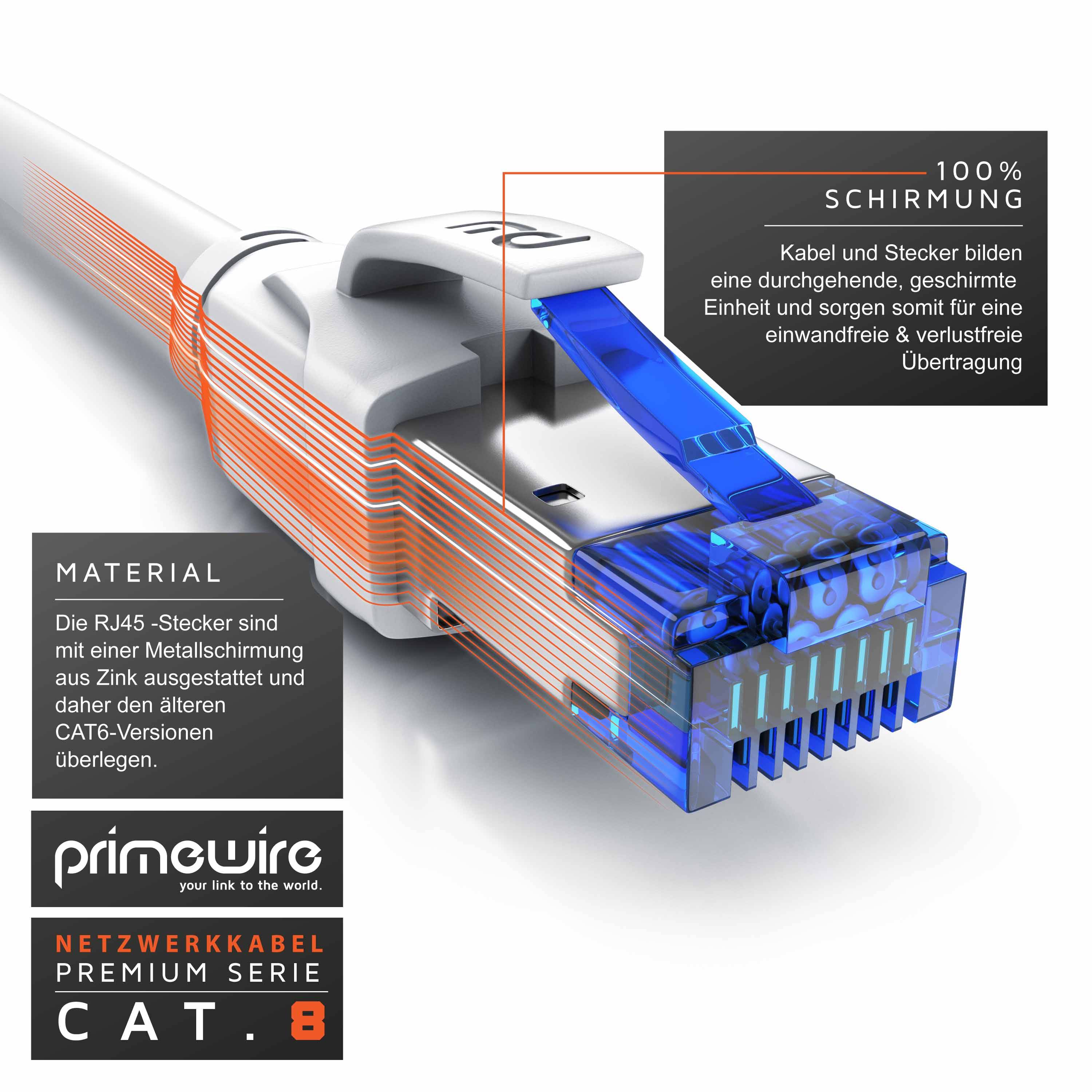 Primewire Patchkabel CAT 8, Gigabit Ethernet LAN Kabel, 40 Gbit/s S/FTP PIMF, Netzwerkkabel mit Baumwollmantel - 5m