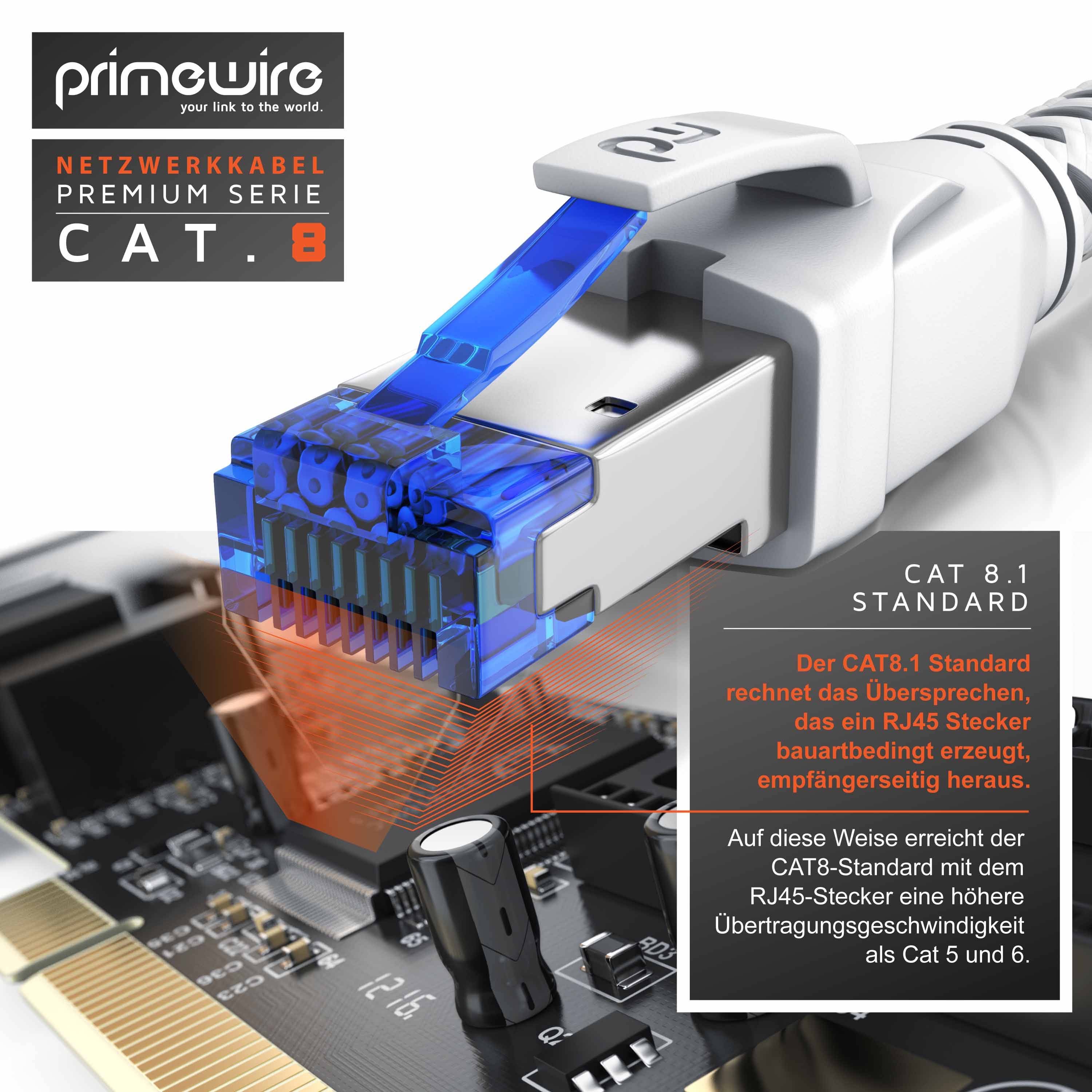 Primewire Patchkabel CAT 8, Gigabit Ethernet LAN Kabel, 40 Gbit/s S/FTP PIMF, Netzwerkkabel mit Baumwollmantel - 7,5m