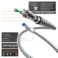 Primewire Patchkabel CAT 8, Gigabit Ethernet LAN Kabel, 40 Gbit/s S/FTP PIMF, Netzwerkkabel mit Baumwollmantel - 2m Primewire Patchkabel CAT 8, Gigabit Ethernet LAN Kabel, 40 Gbit/s S/FTP PIMF, Netzwerkkabel mit Baumwollmantel - 2m