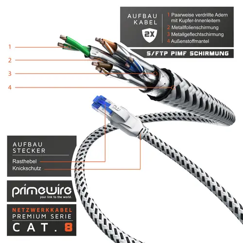 Primewire Patchkabel CAT 8, Gigabit Ethernet LAN Kabel, 40 Gbit/s S/FTP PIMF, Netzwerkkabel mit Baumwollmantel - 2m Primewire Patchkabel CAT 8, Gigabit Ethernet LAN Kabel, 40 Gbit/s S/FTP PIMF, Netzwerkkabel mit Baumwollmantel - 2m