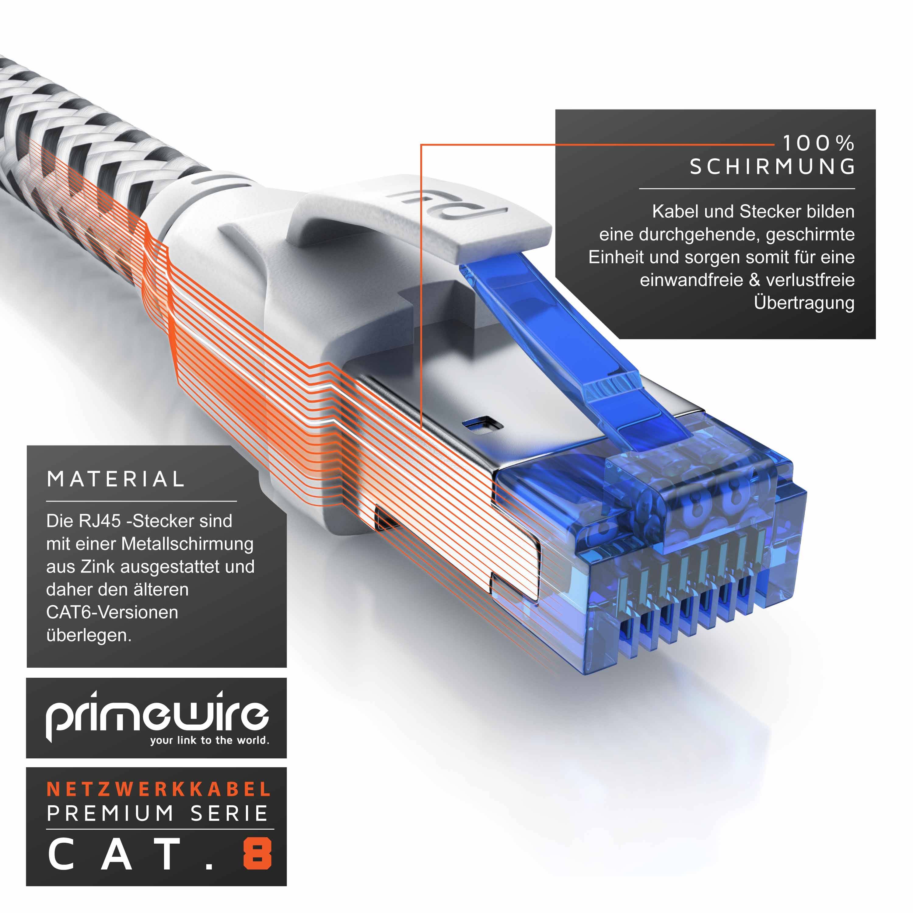 Primewire Patchkabel CAT 8, Gigabit Ethernet LAN Kabel, 40 Gbit/s S/FTP PIMF, Netzwerkkabel mit Baumwollmantel - 2m