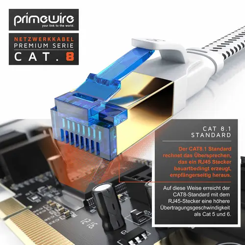 Primewire Flachbandpatchkabel CAT 8 mit Braiding, Gigabit Ethernet LAN Kabel 40 Gbit/s U/FTP PIMF, Netzwerkkabel - 0,25m Primewire Flachbandpatchkabel CAT 8 mit Braiding, Gigabit Ethernet LAN Kabel 40 Gbit/s U/FTP PIMF, Netzwerkkabel - 0,25m