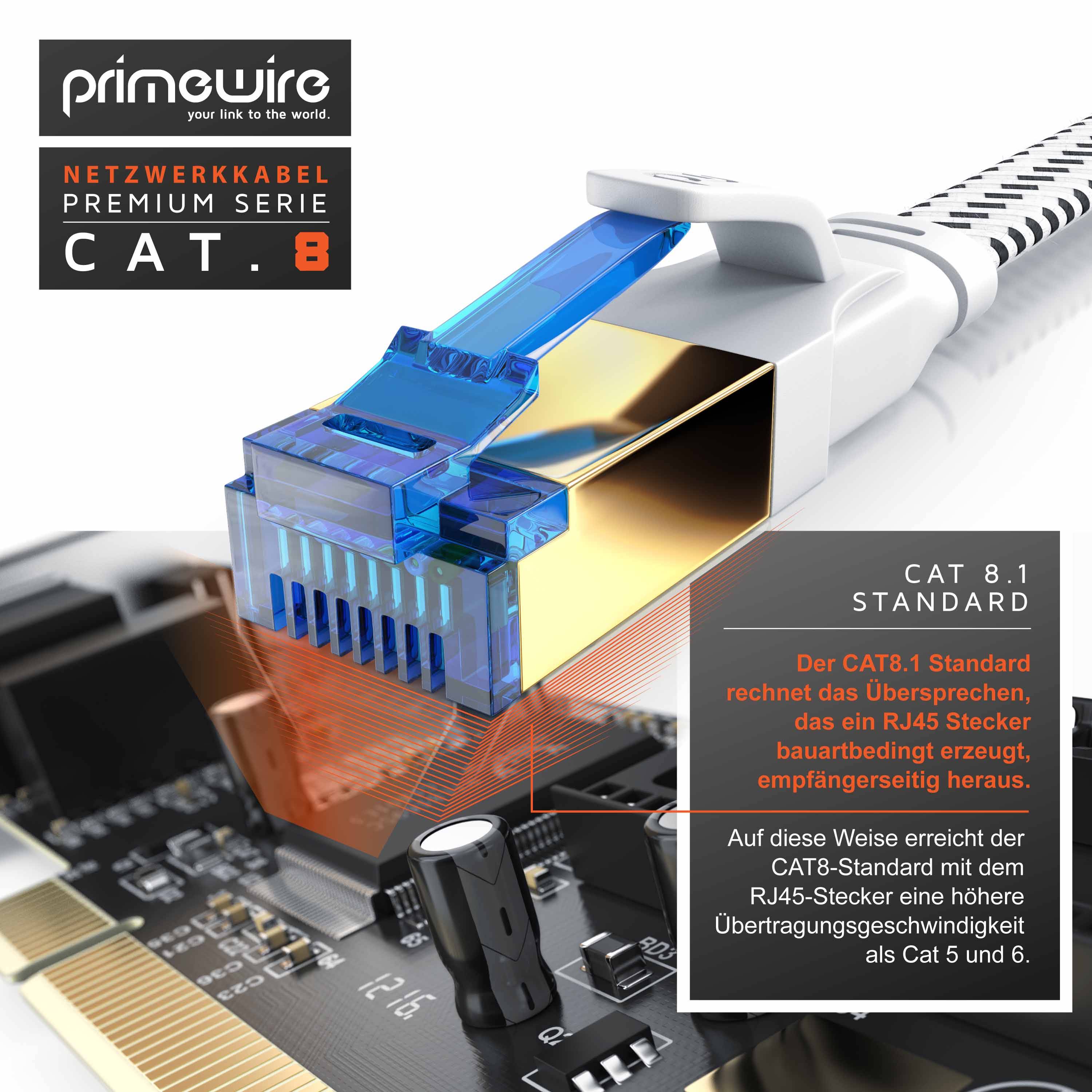 Primewire Flachbandpatchkabel CAT 8 mit Braiding, Gigabit Ethernet LAN Kabel 40 Gbit/s U/FTP PIMF, Netzwerkkabel - 7,5m
