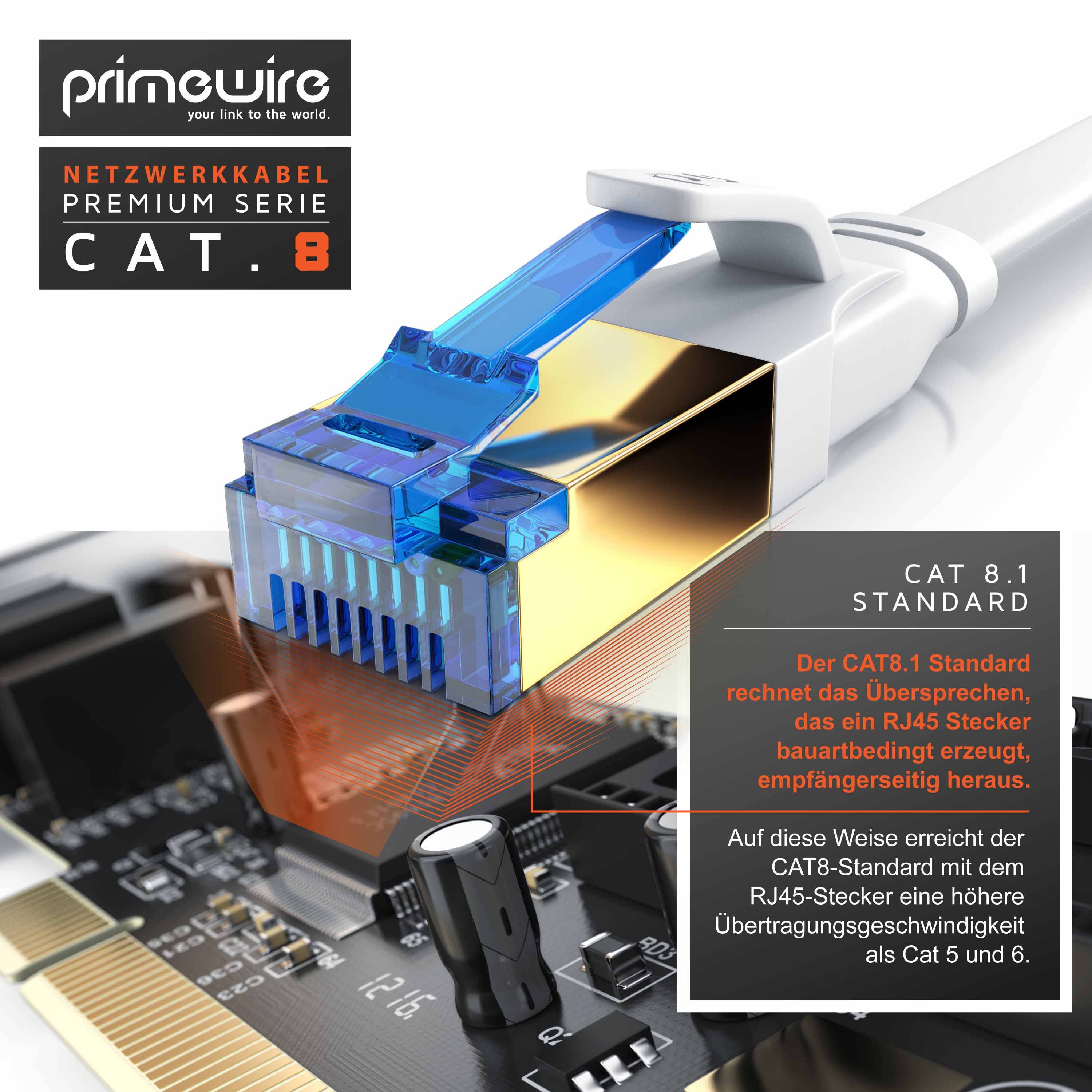 Primewire Flachbandpatchkabel CAT 8, Gigabit Ethernet LAN Kabel, 40 Gbit/s U/FTP PIMF Schirmung, Netzwerkkabel - 10m