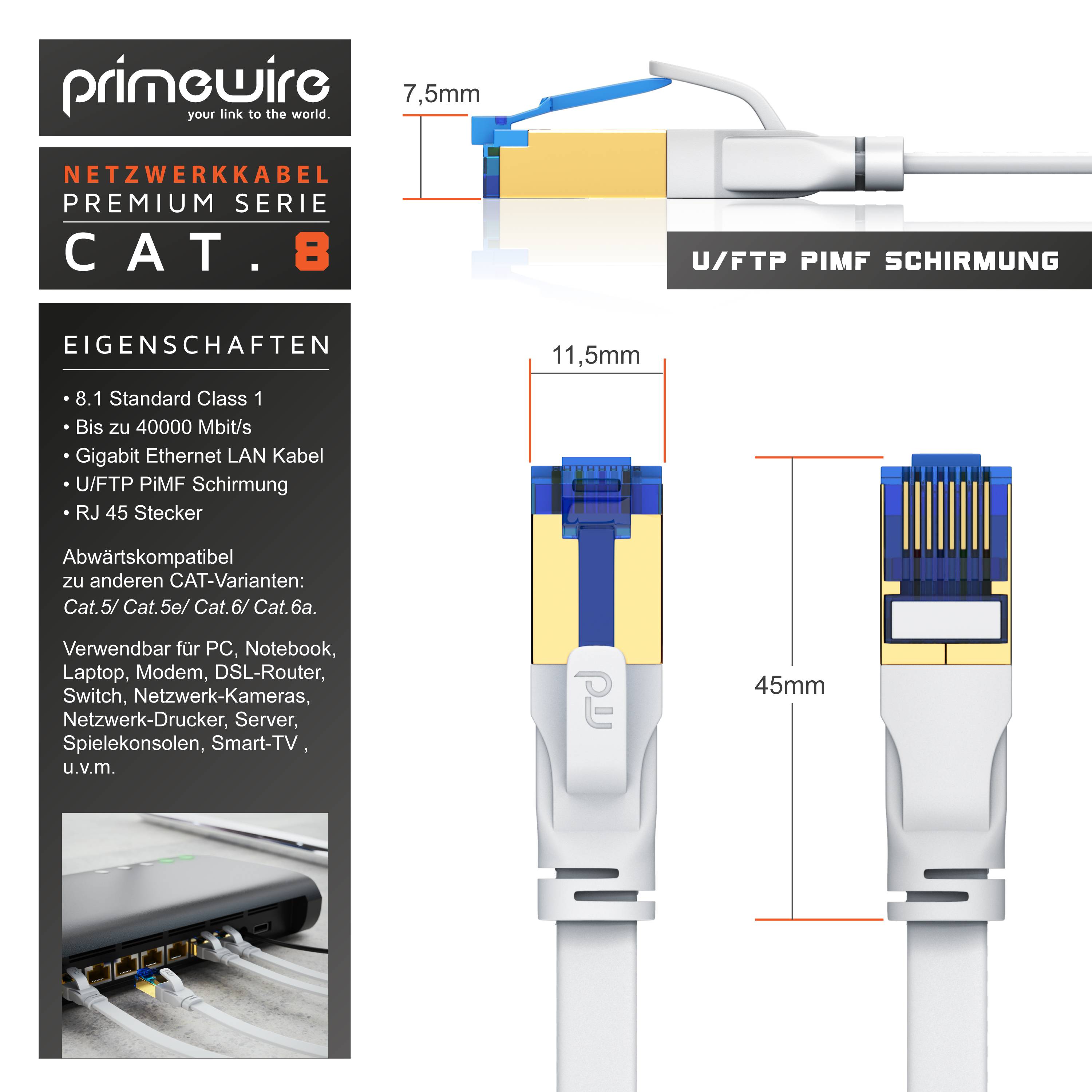 Primewire Flachbandpatchkabel CAT 8, Gigabit Ethernet LAN Kabel, 40 Gbit/s U/FTP PIMF Schirmung, Netzwerkkabel - 10m